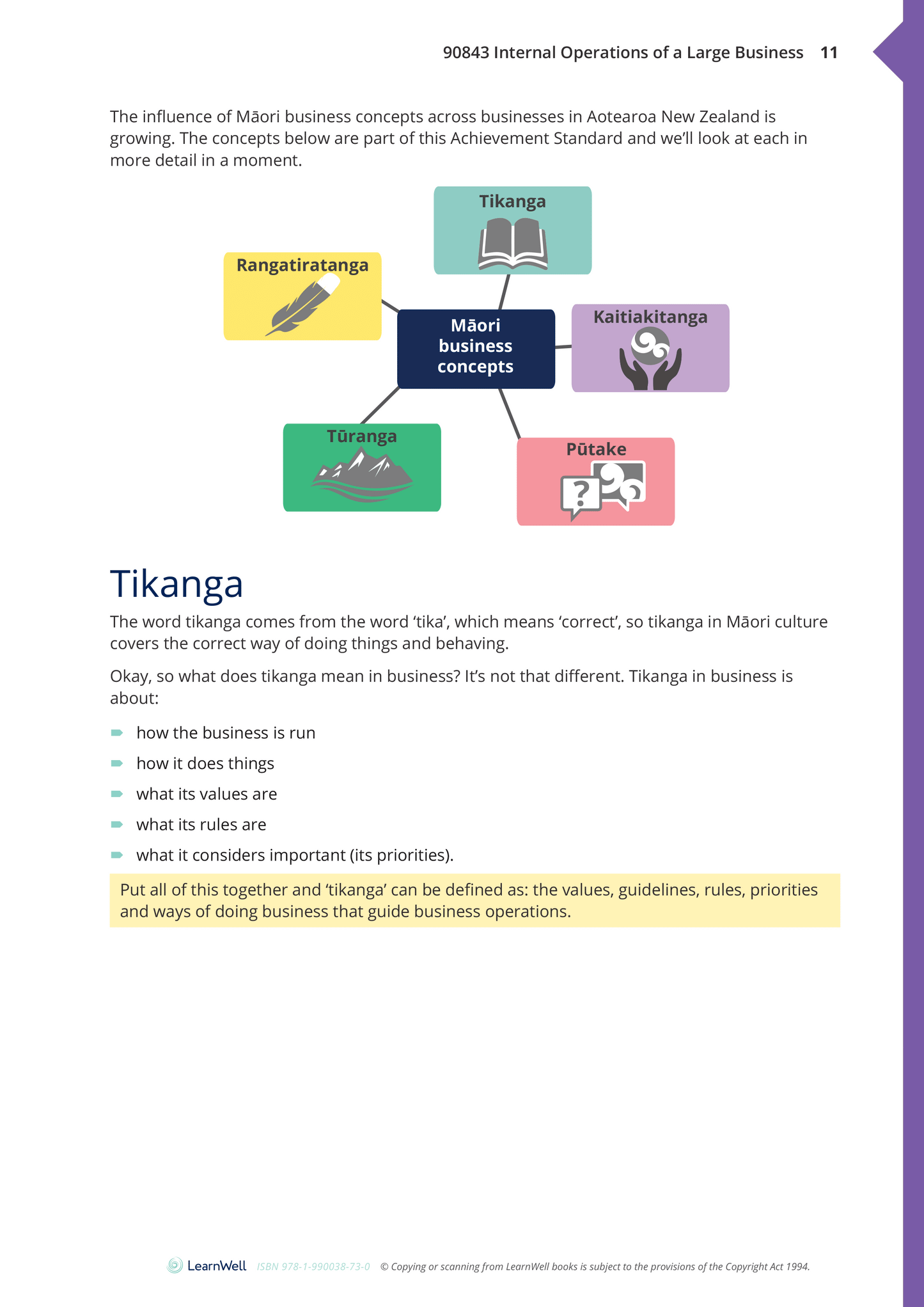 90843 Internal Operations of a Large Business Learning Guide