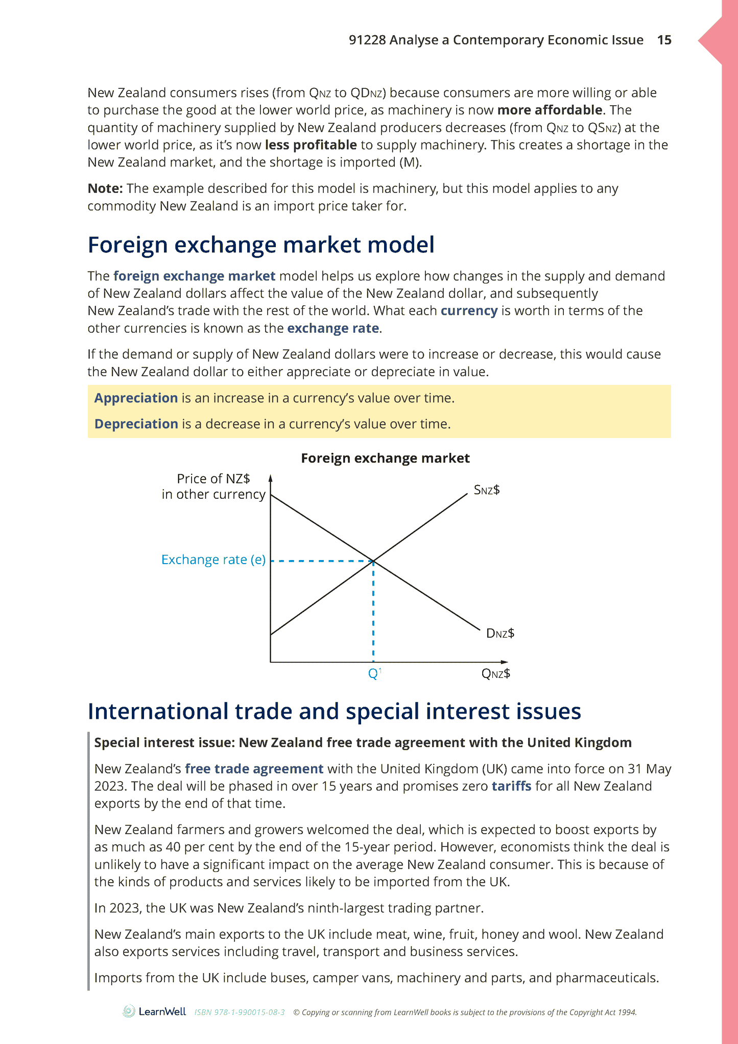 91228 Analyse a Contemporary Economic Issue Learning Guide