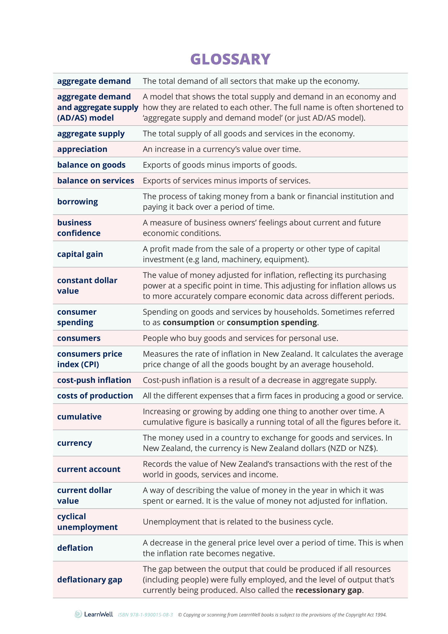 91228 Analyse a Contemporary Economic Issue Learning Guide