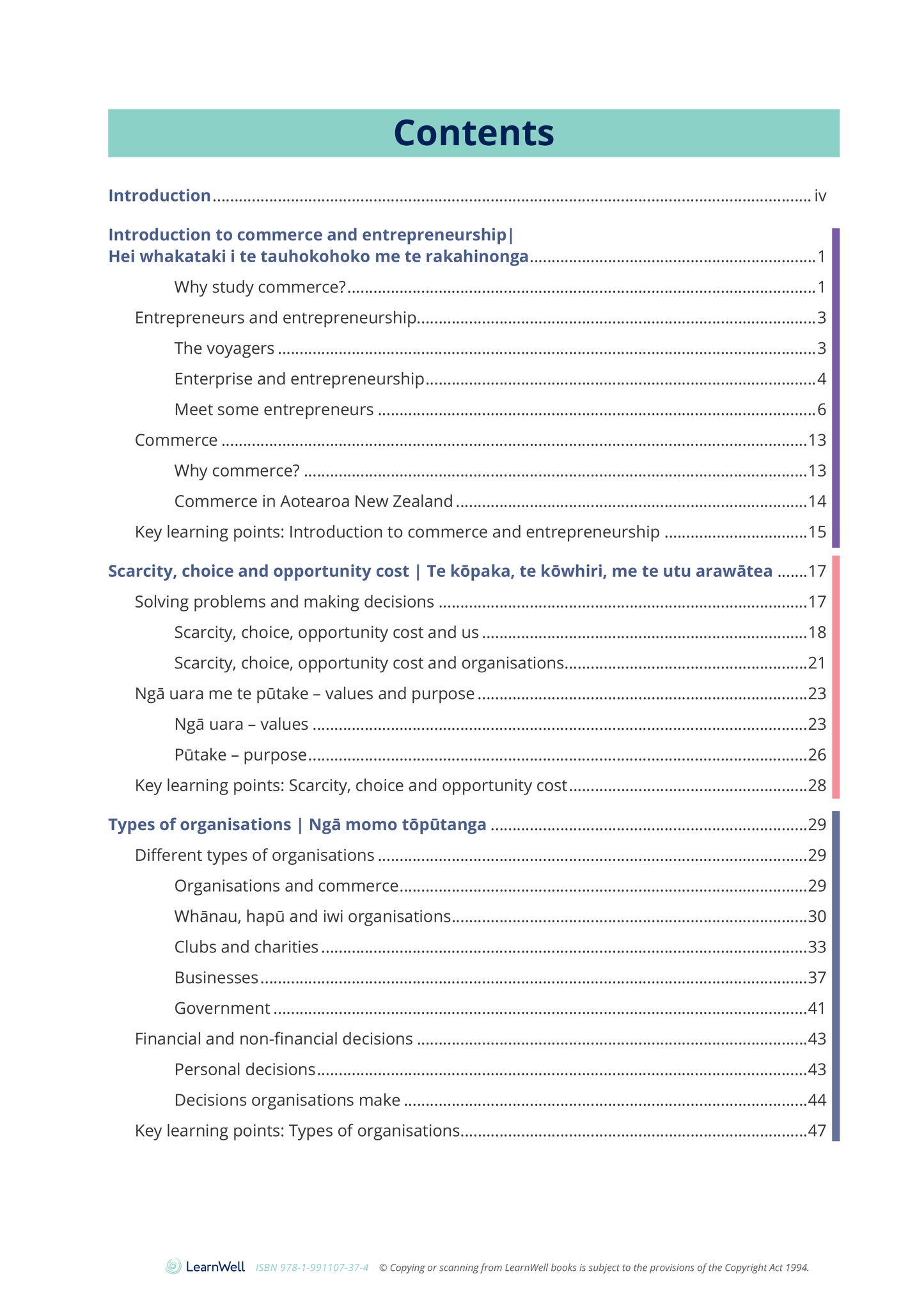 92028 Organisation’s Financial Decision-Making Learning Guide