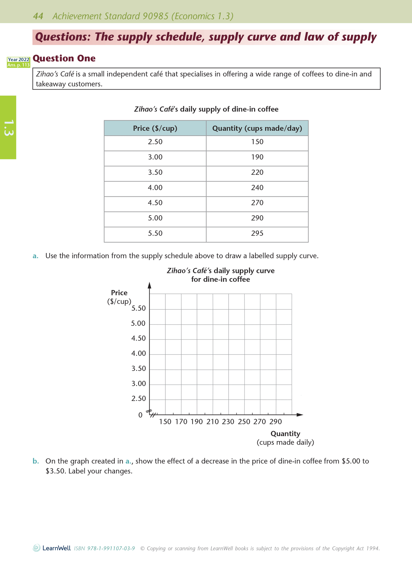 Level 1 Economics AME Workbook