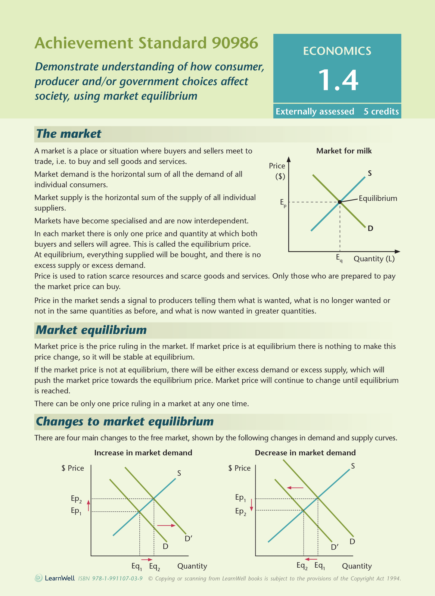 Level 1 Economics AME Workbook