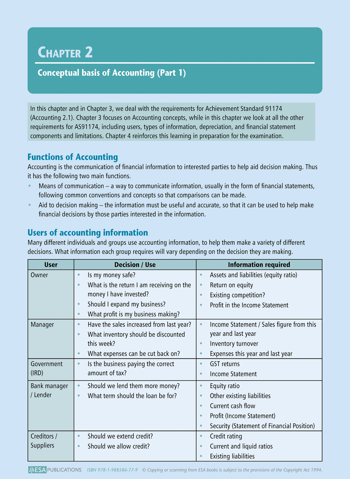 Level 2 Accounting Concepts 2.1 Learning Workbook