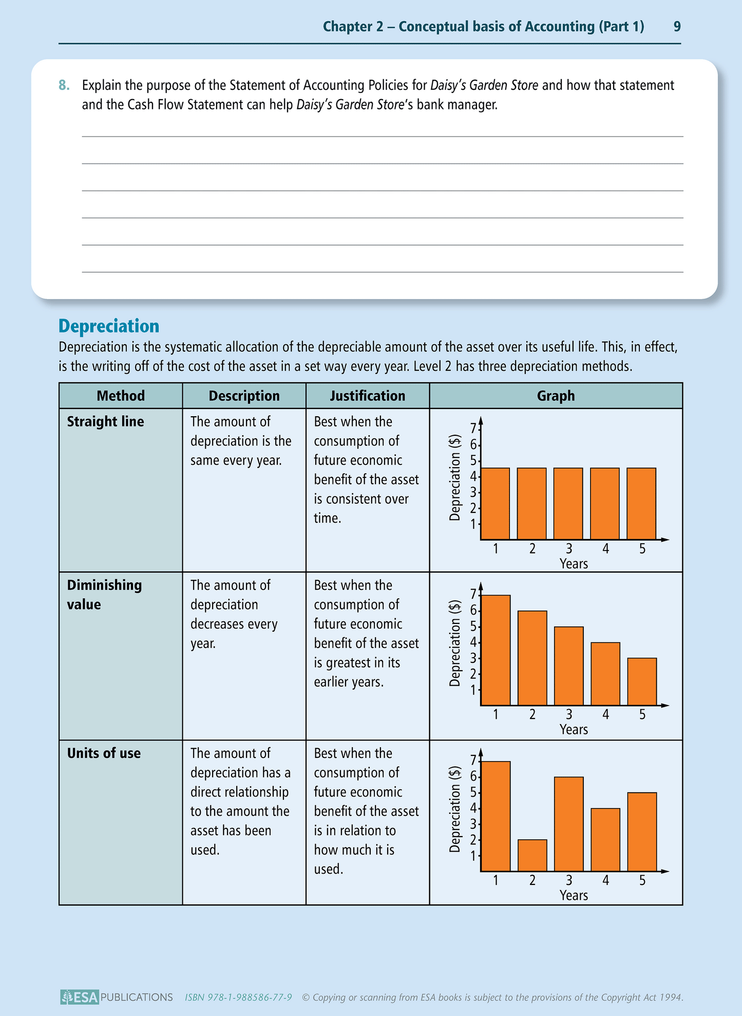 Level 2 Accounting Concepts 2.1 Learning Workbook