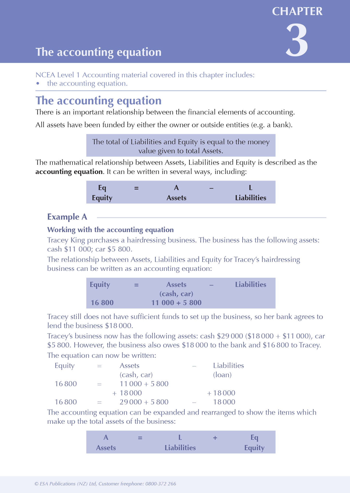 Level 1 Accounting ESA Study Guide