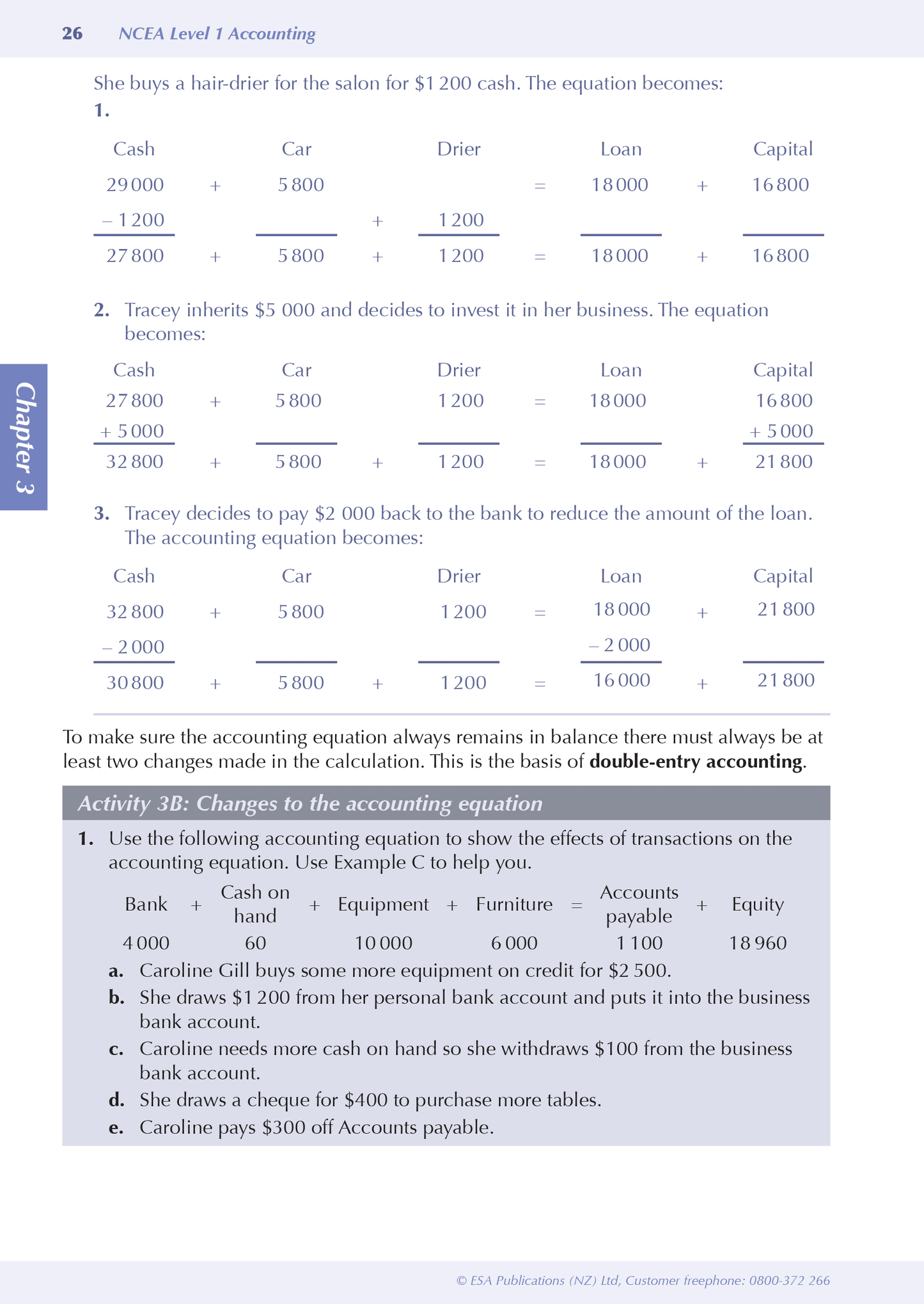 Level 1 Accounting ESA Study Guide - SPECIAL (damaged stock at $10 each)