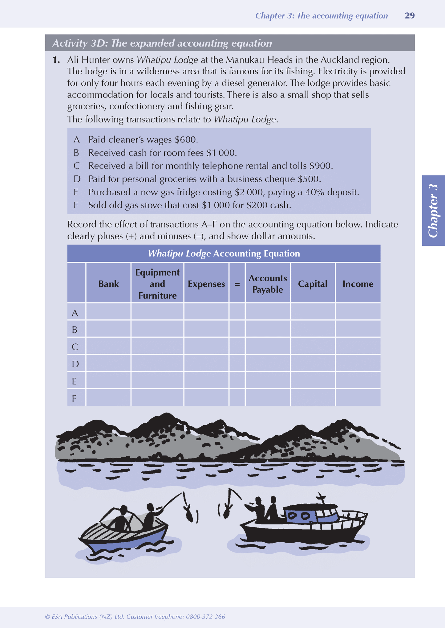 Level 1 Accounting ESA Study Guide