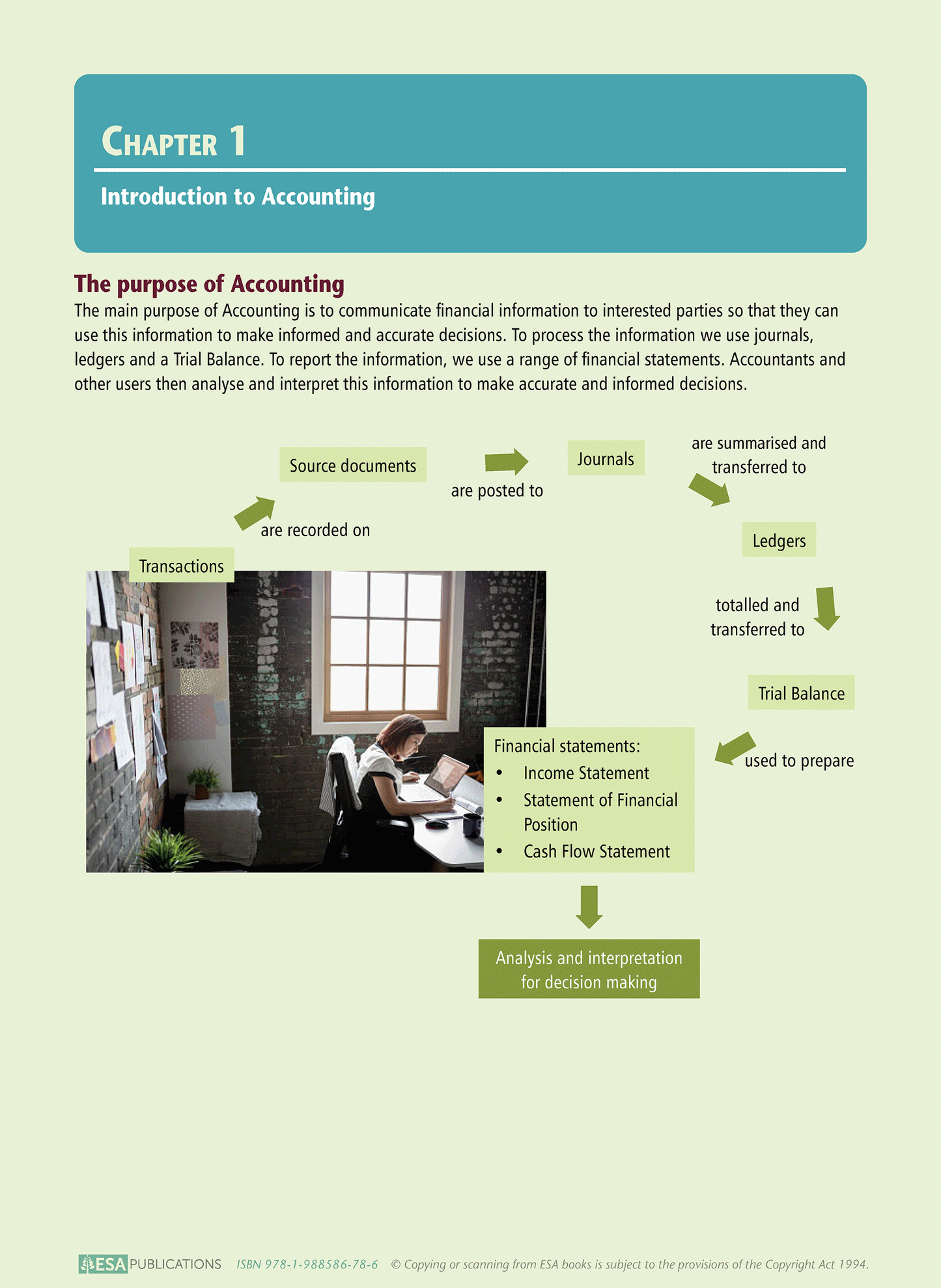 Level 2 Recording and Reporting Financial Information 2.3 Learning Workbook