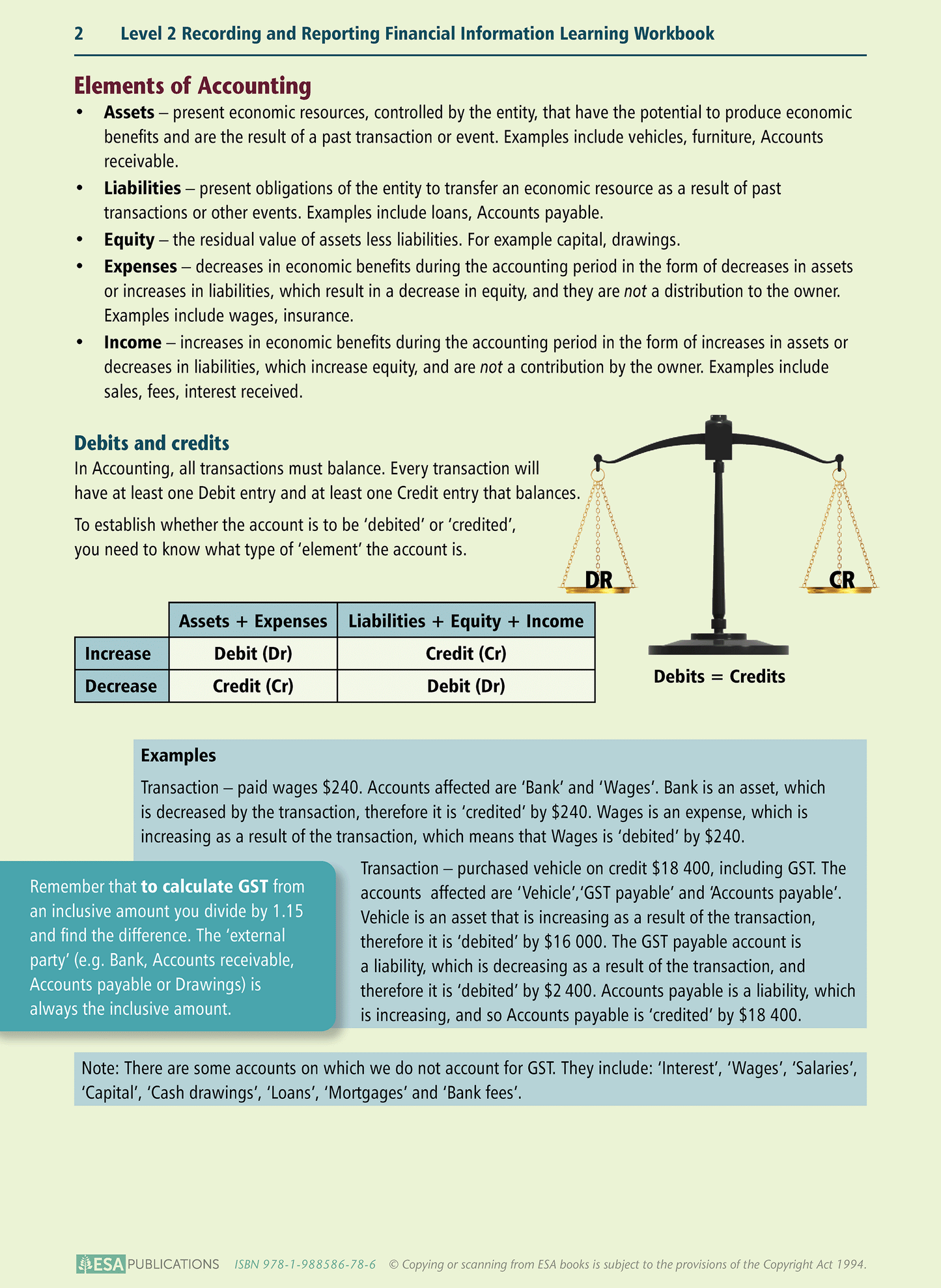 Level 2 Recording and Reporting Financial Information 2.3 Learning Workbook