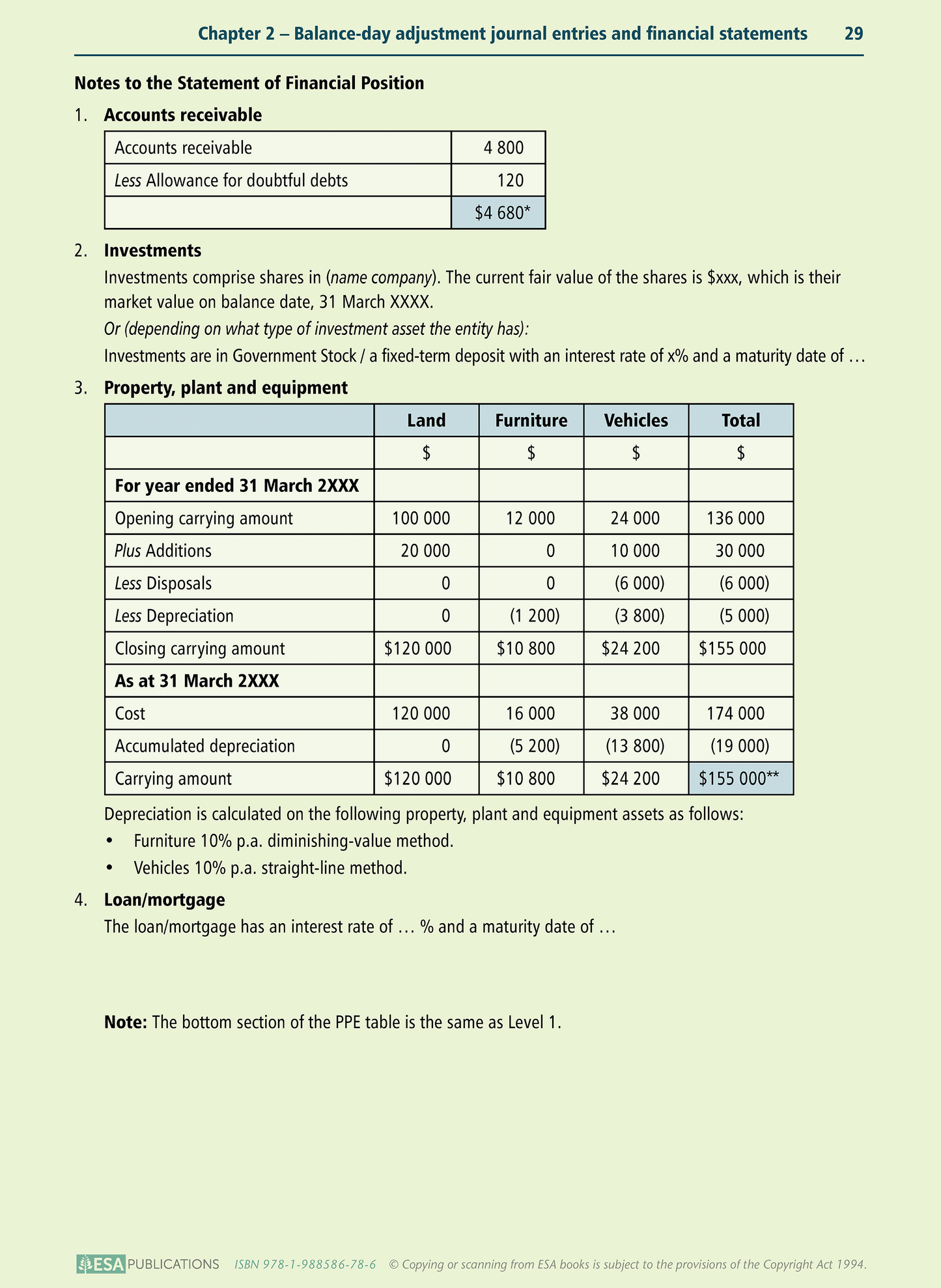 Level 2 Recording and Reporting Financial Information 2.3 Learning Workbook