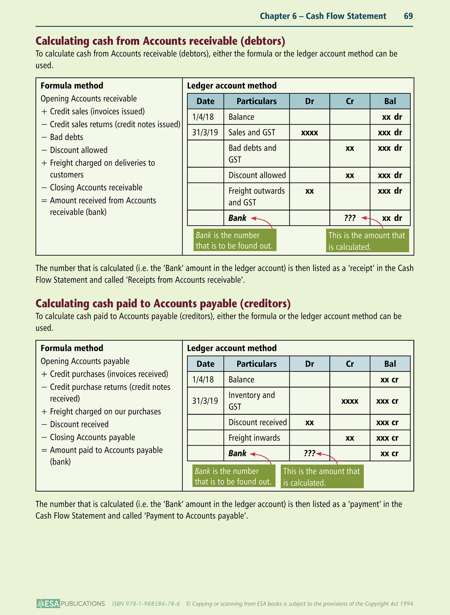 Level 2 Recording and Reporting Financial Information 2.3 Learning Workbook