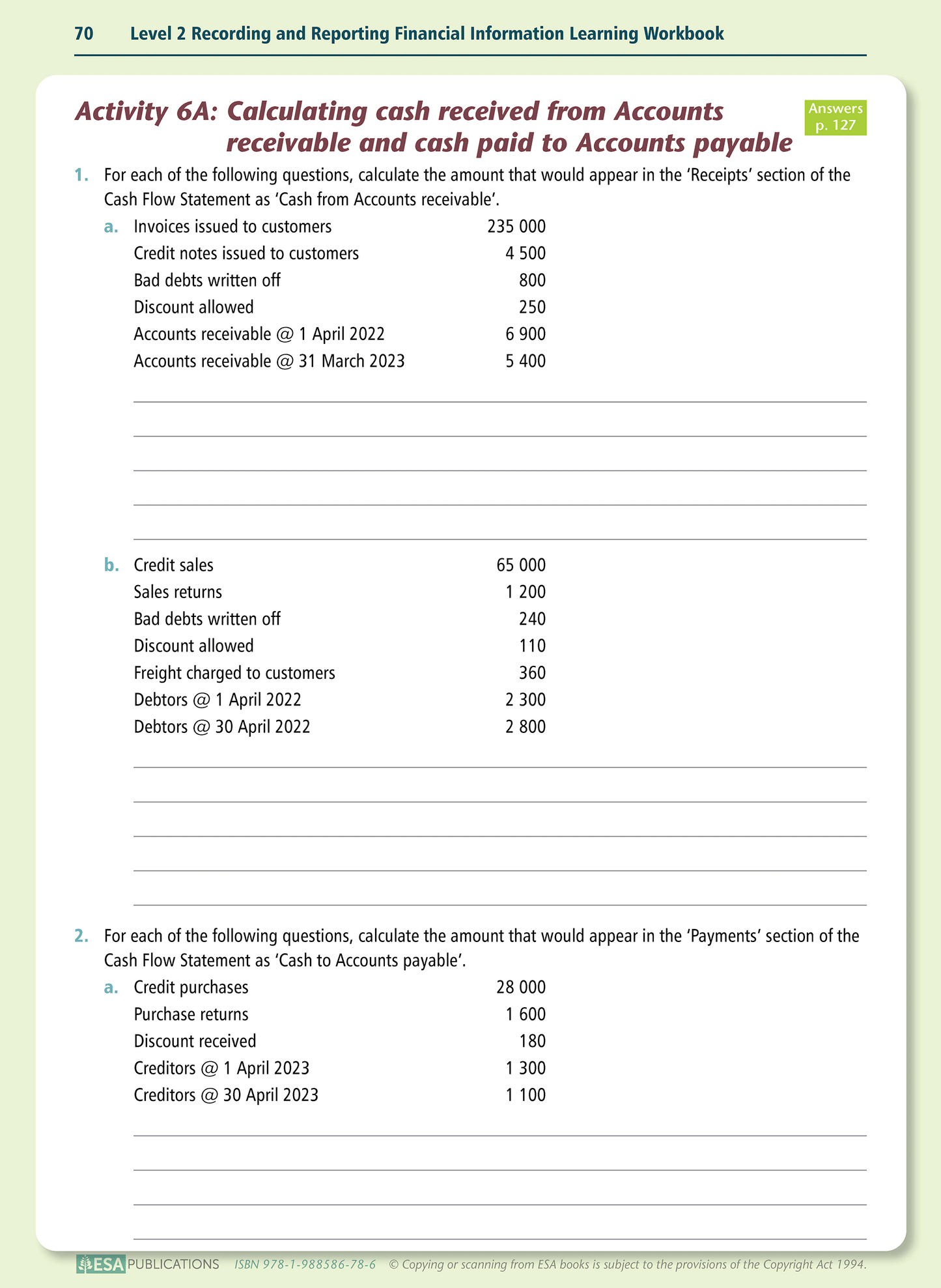 Level 2 Recording and Reporting Financial Information 2.3 Learning Workbook