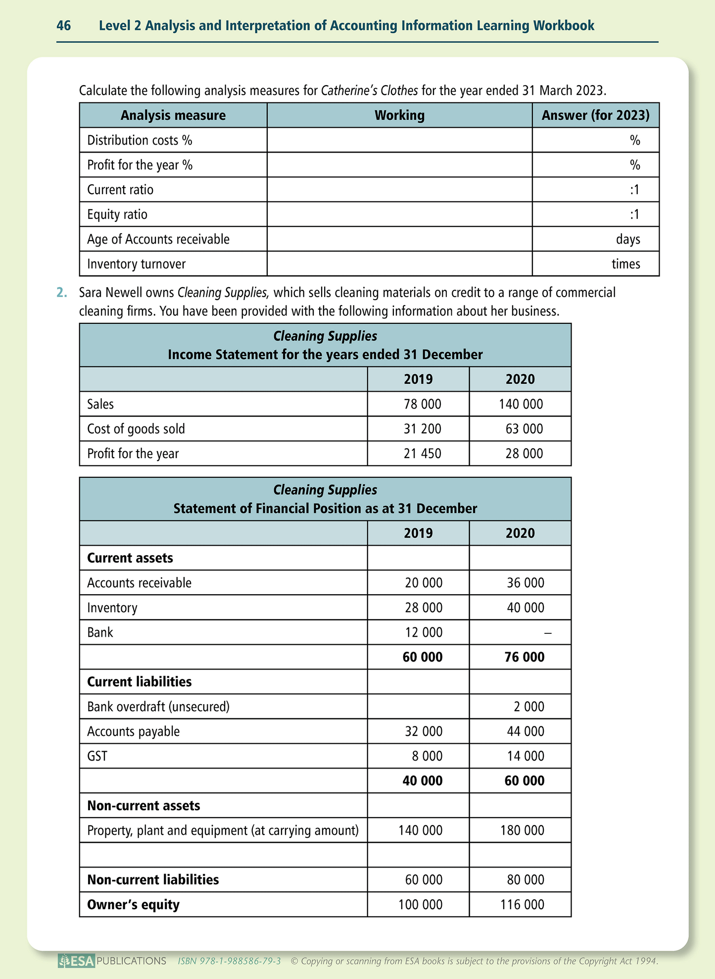 Level 2 Analysis and Interpretation of Accounting Information 2.4 Learning Workbook