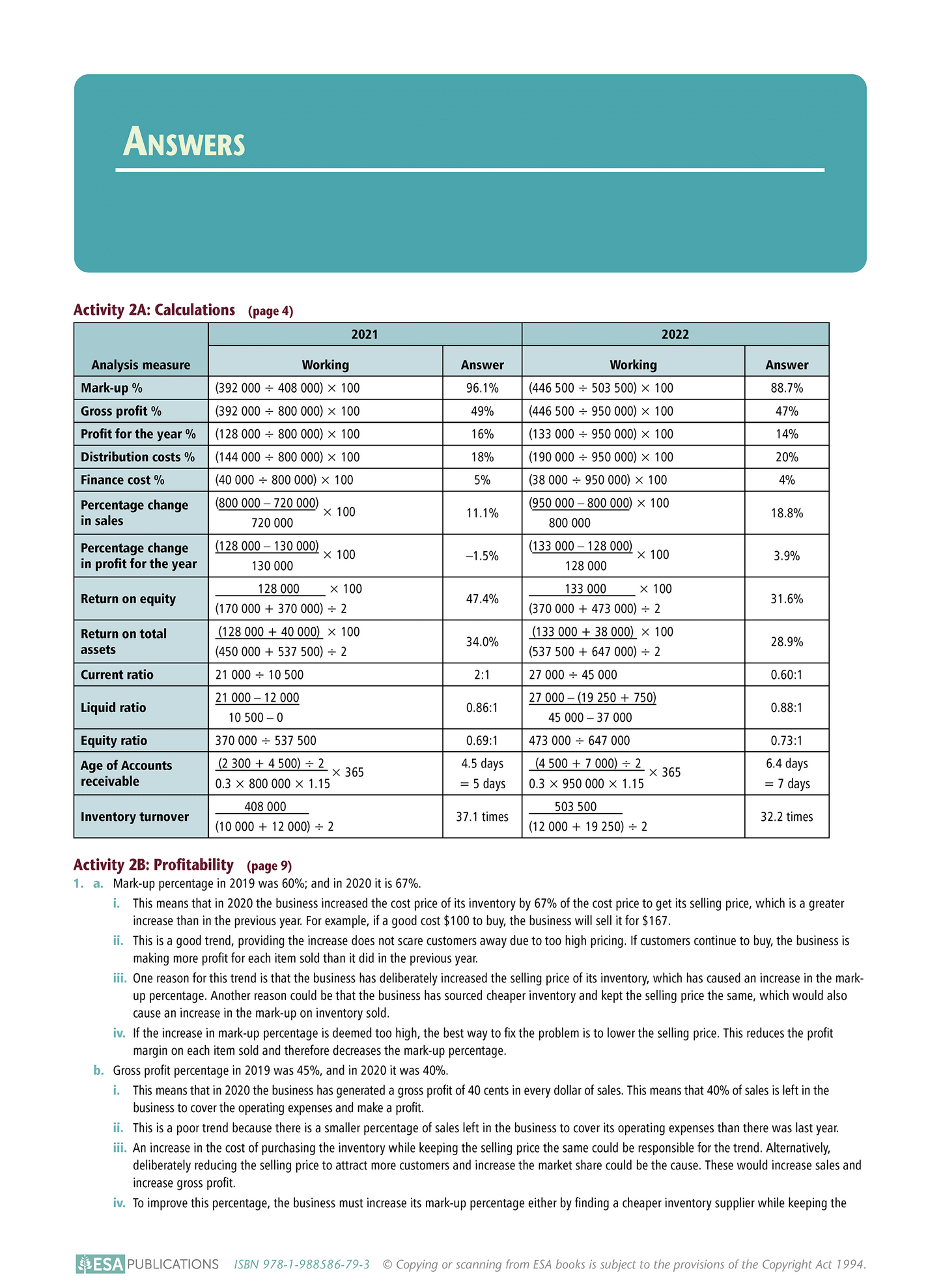 Level 2 Analysis and Interpretation of Accounting Information 2.4 Learning Workbook