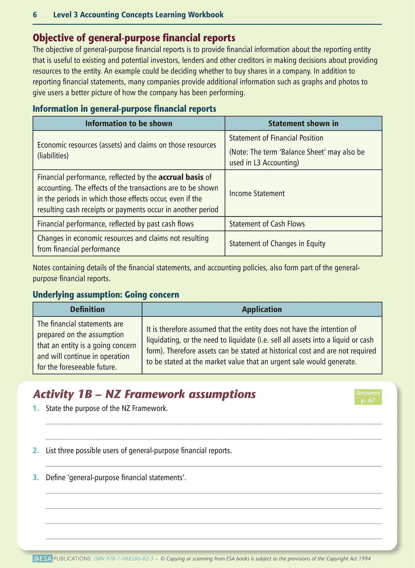 Level 3 Accounting Concepts 3.1 Learning Workbook