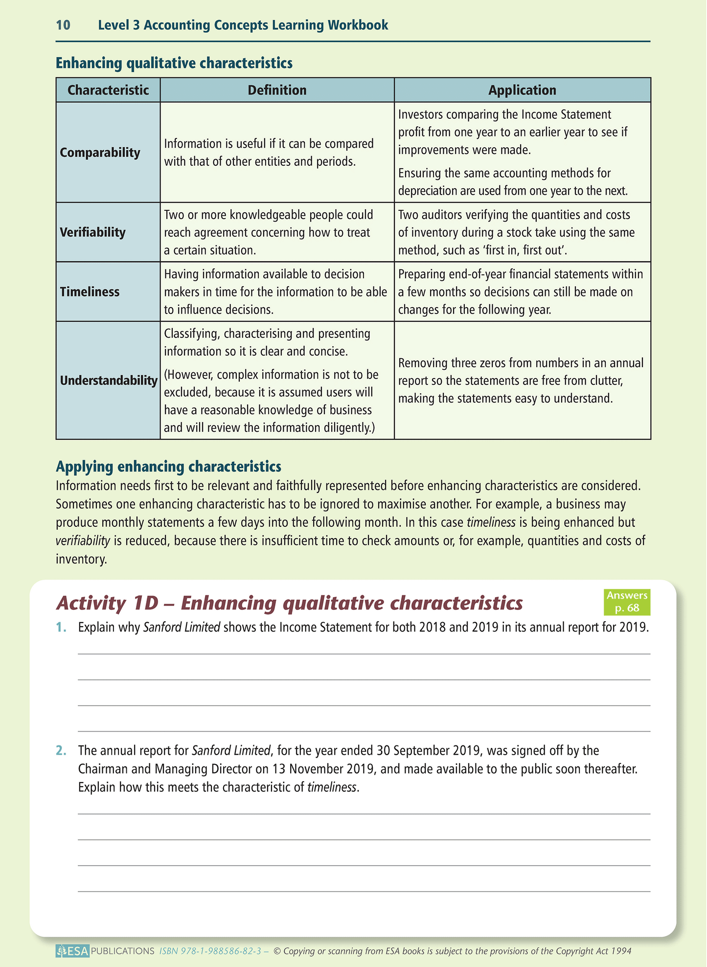 Level 3 Accounting Concepts 3.1 Learning Workbook