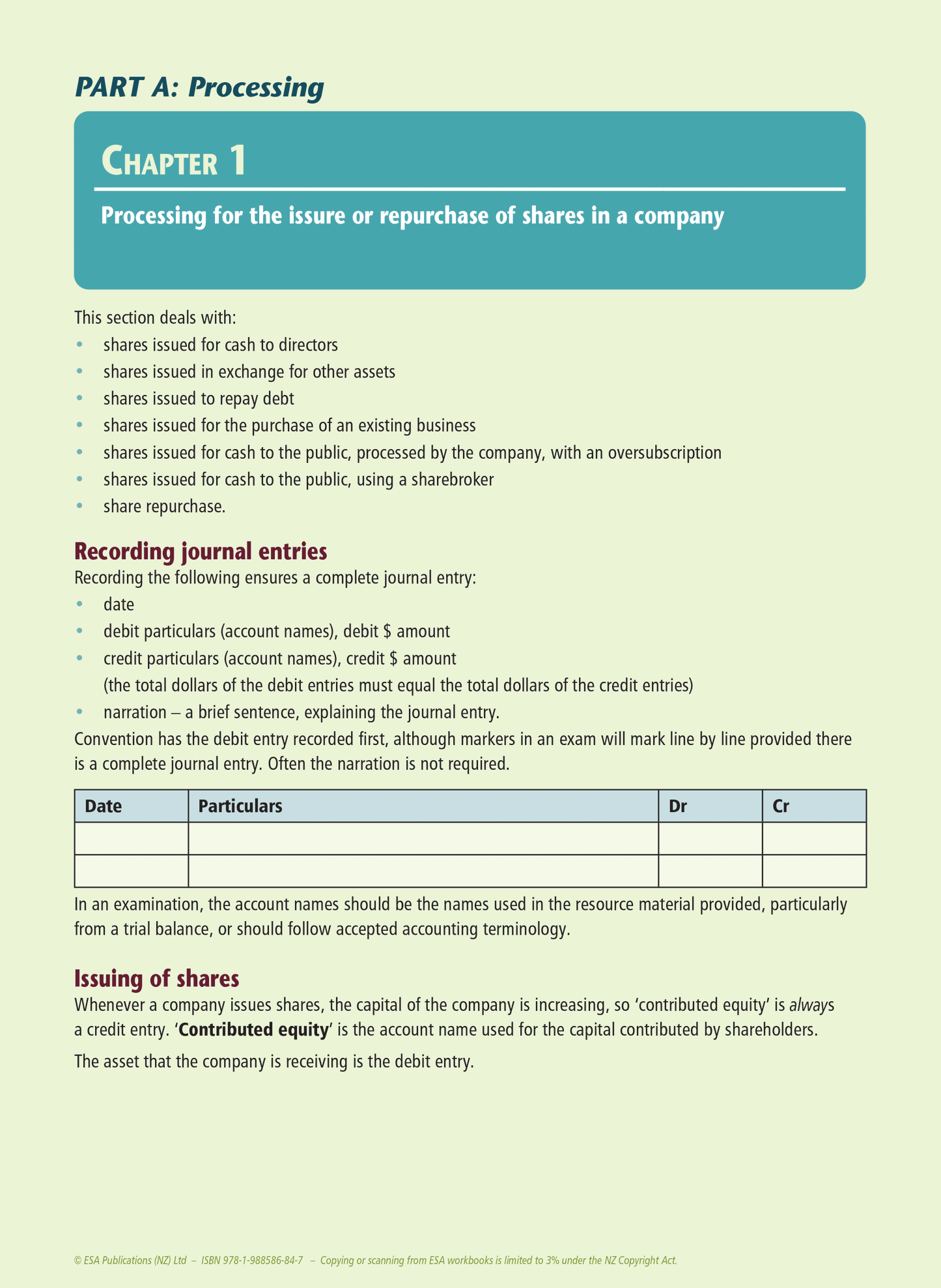 Level 3 Preparing Company Financial Statements 3.3 Learning Workbook