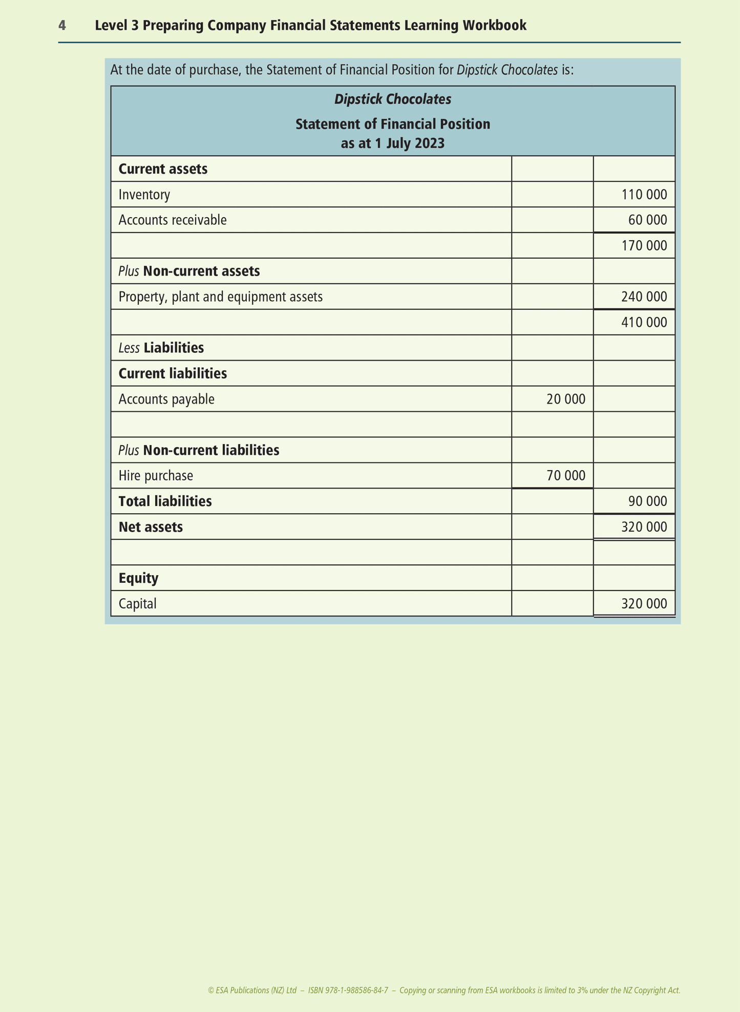 Level 3 Preparing Company Financial Statements 3.3 Learning Workbook