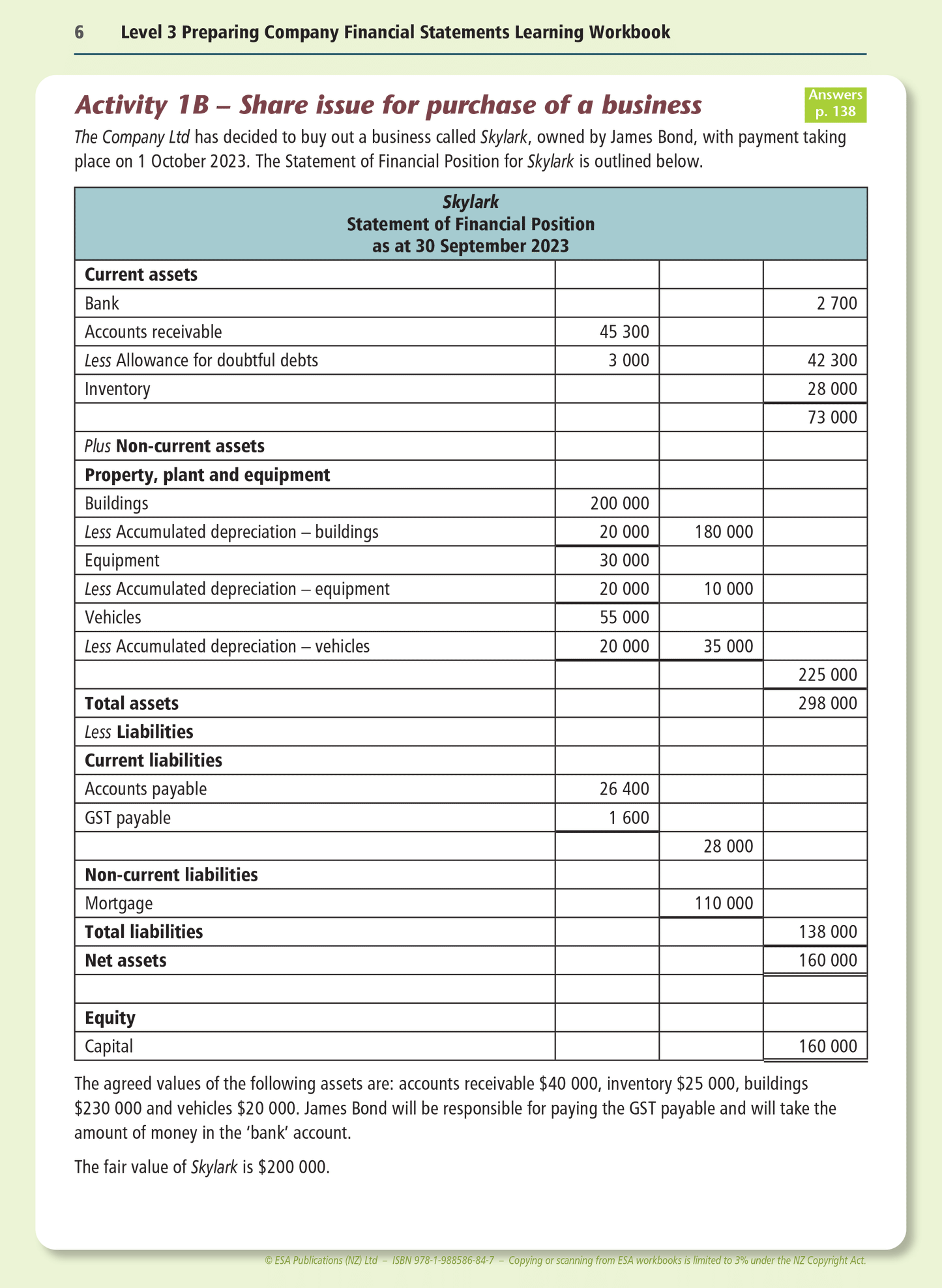 Level 3 Preparing Company Financial Statements 3.3 Learning Workbook