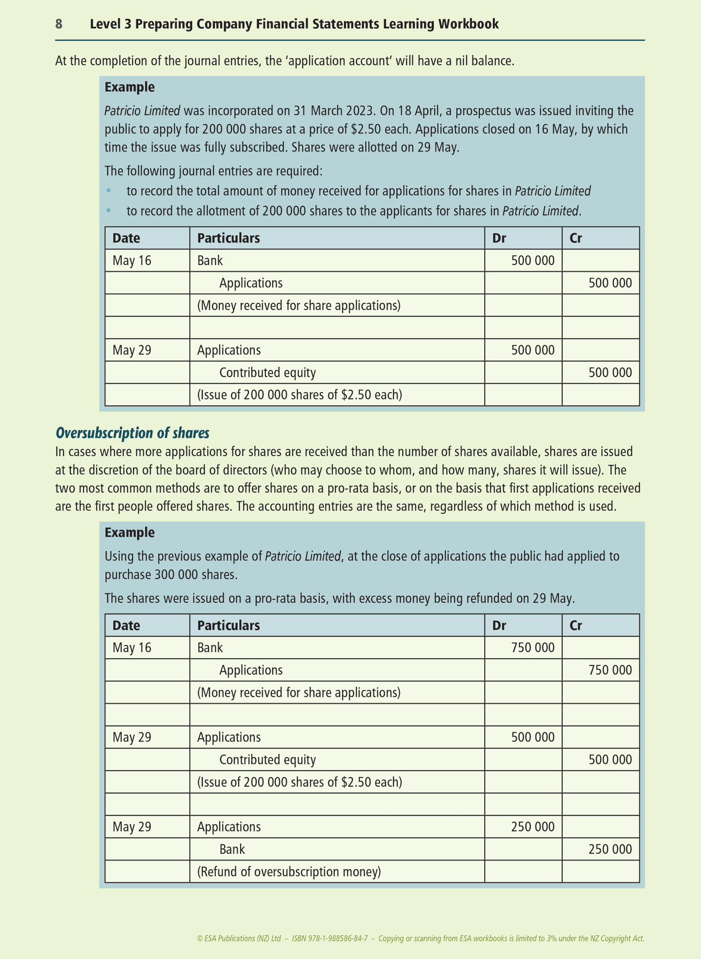 Level 3 Preparing Company Financial Statements 3.3 Learning Workbook