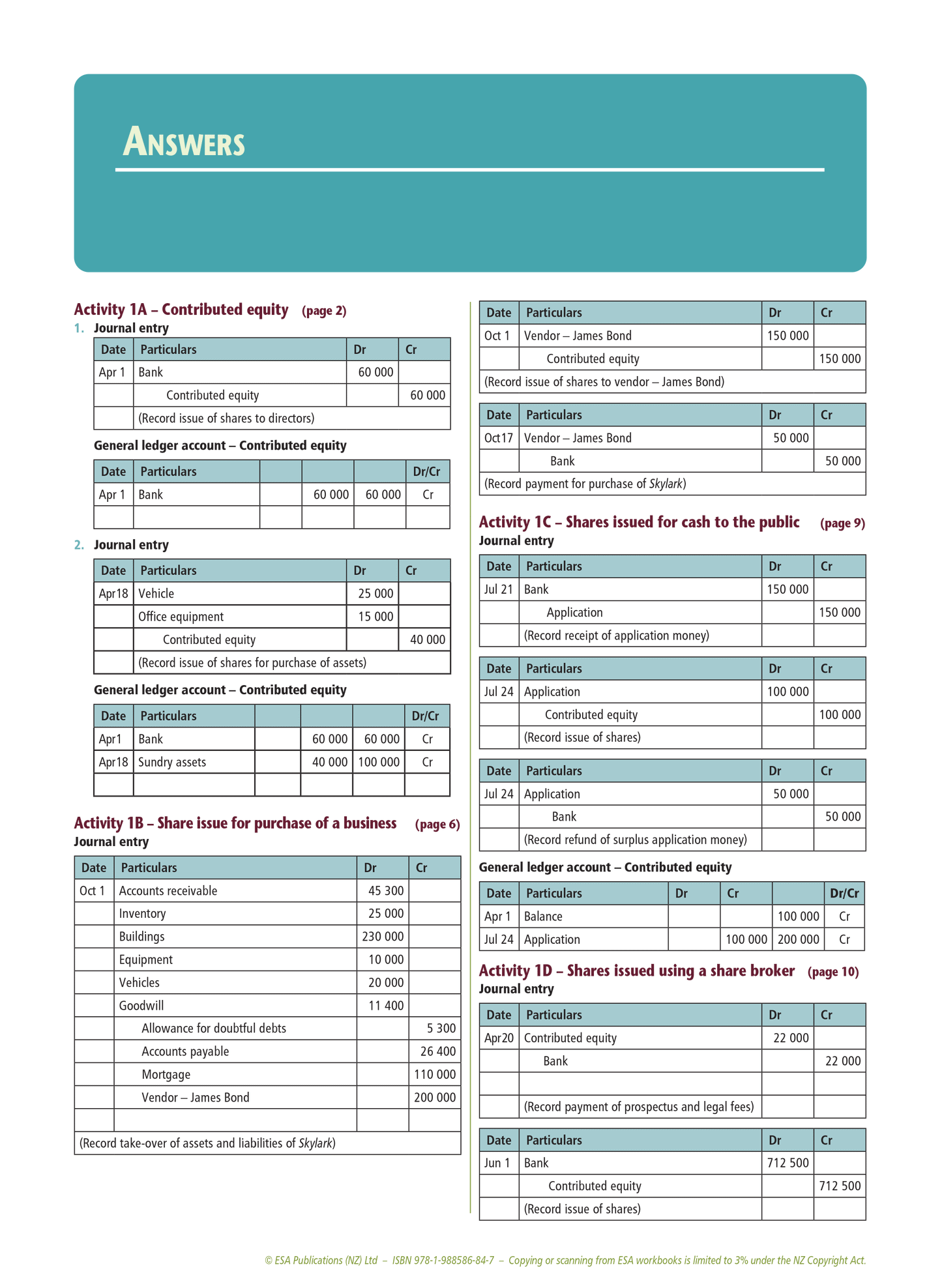 Level 3 Preparing Company Financial Statements 3.3 Learning Workbook