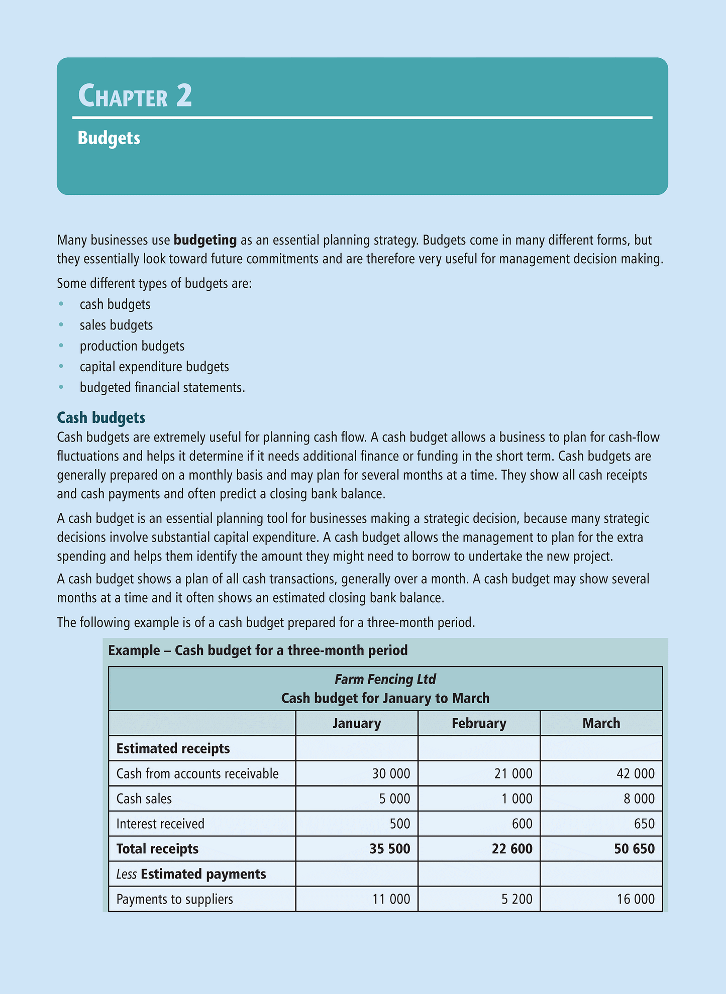 Level 3 Management Accounting for Decision Making 3.5 Learning Workbook