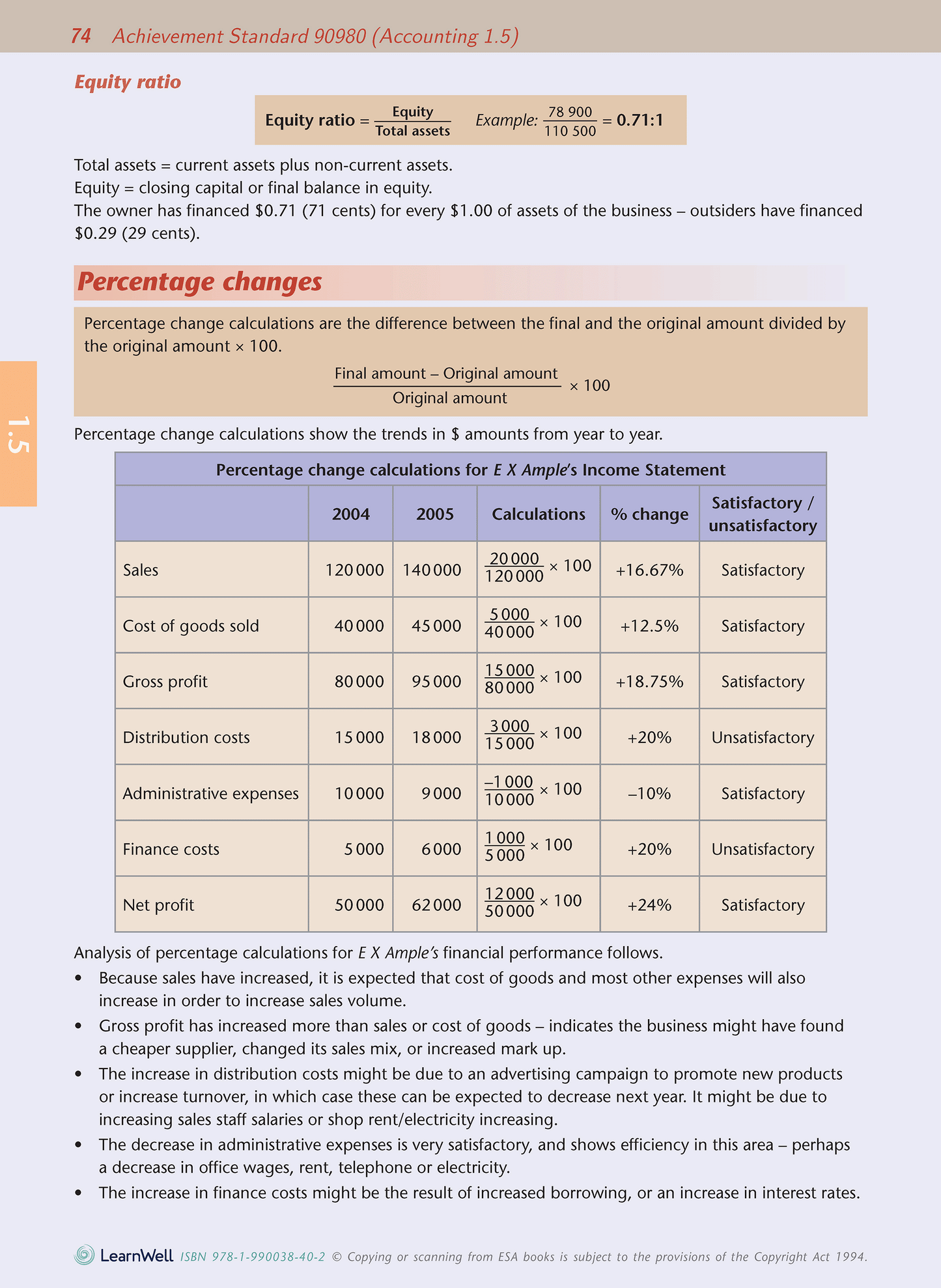 Level 1 Accounting AME Workbook