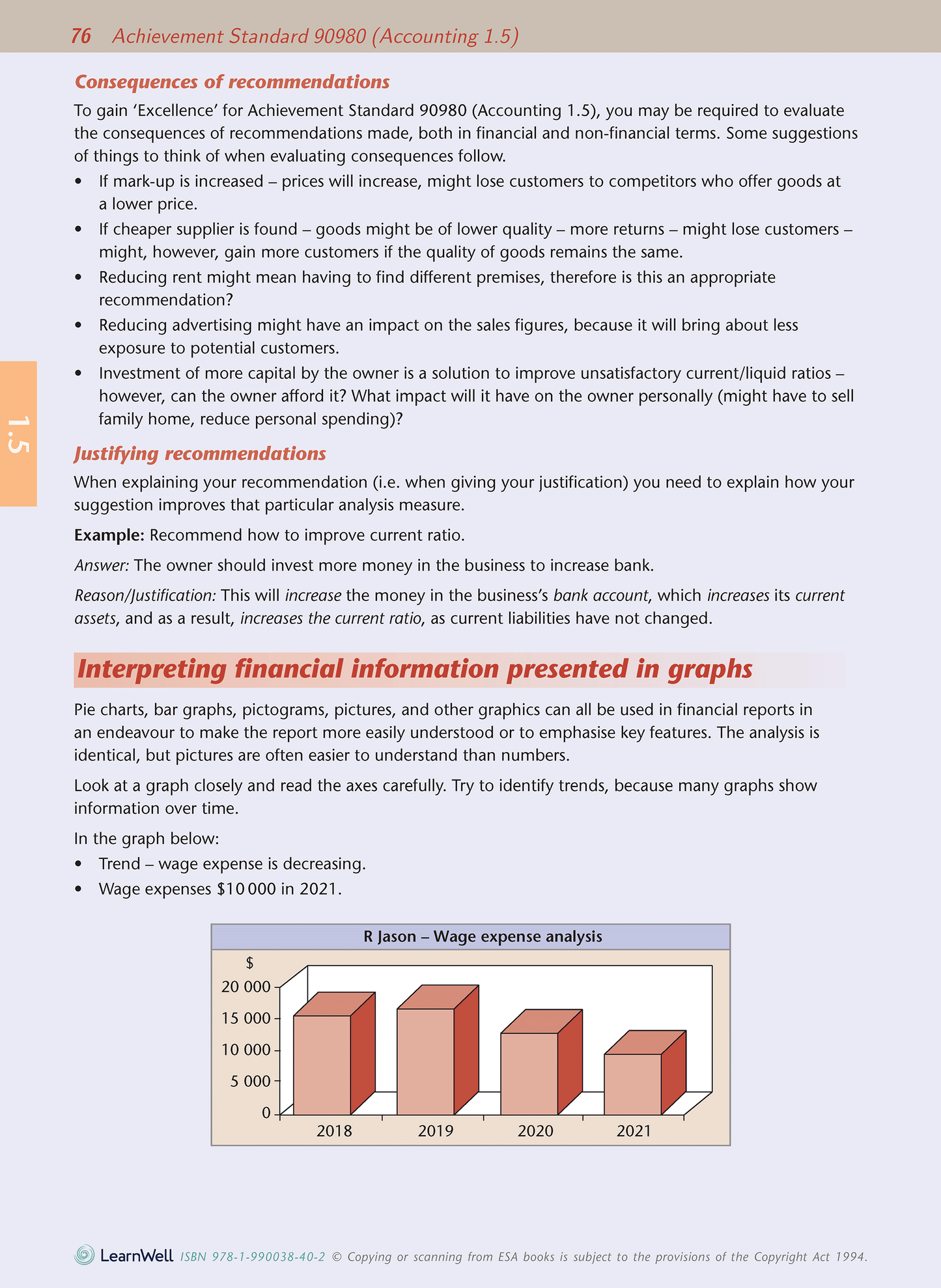 Level 1 Accounting AME Workbook