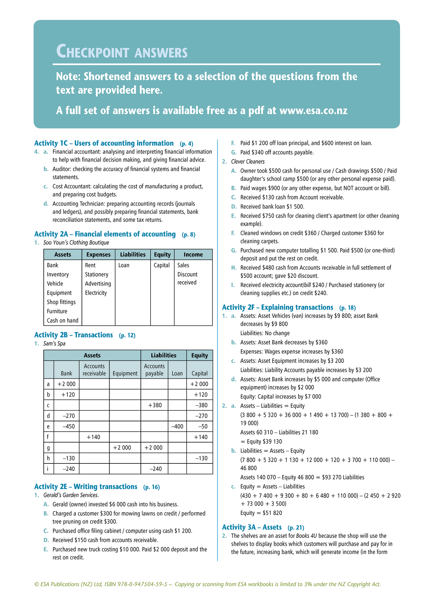 Level 1 Accounting Learning Workbook