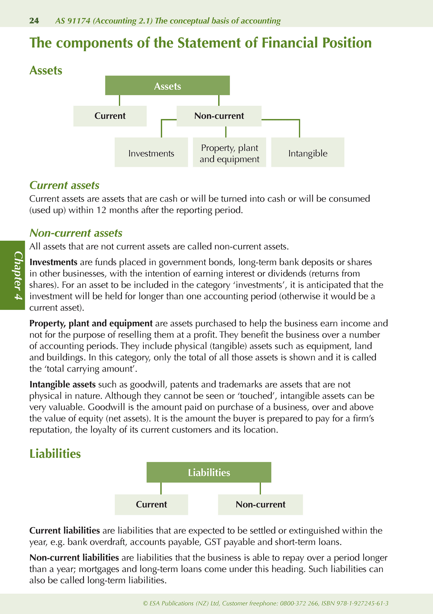 Level 2 Accounting ESA Study Guide