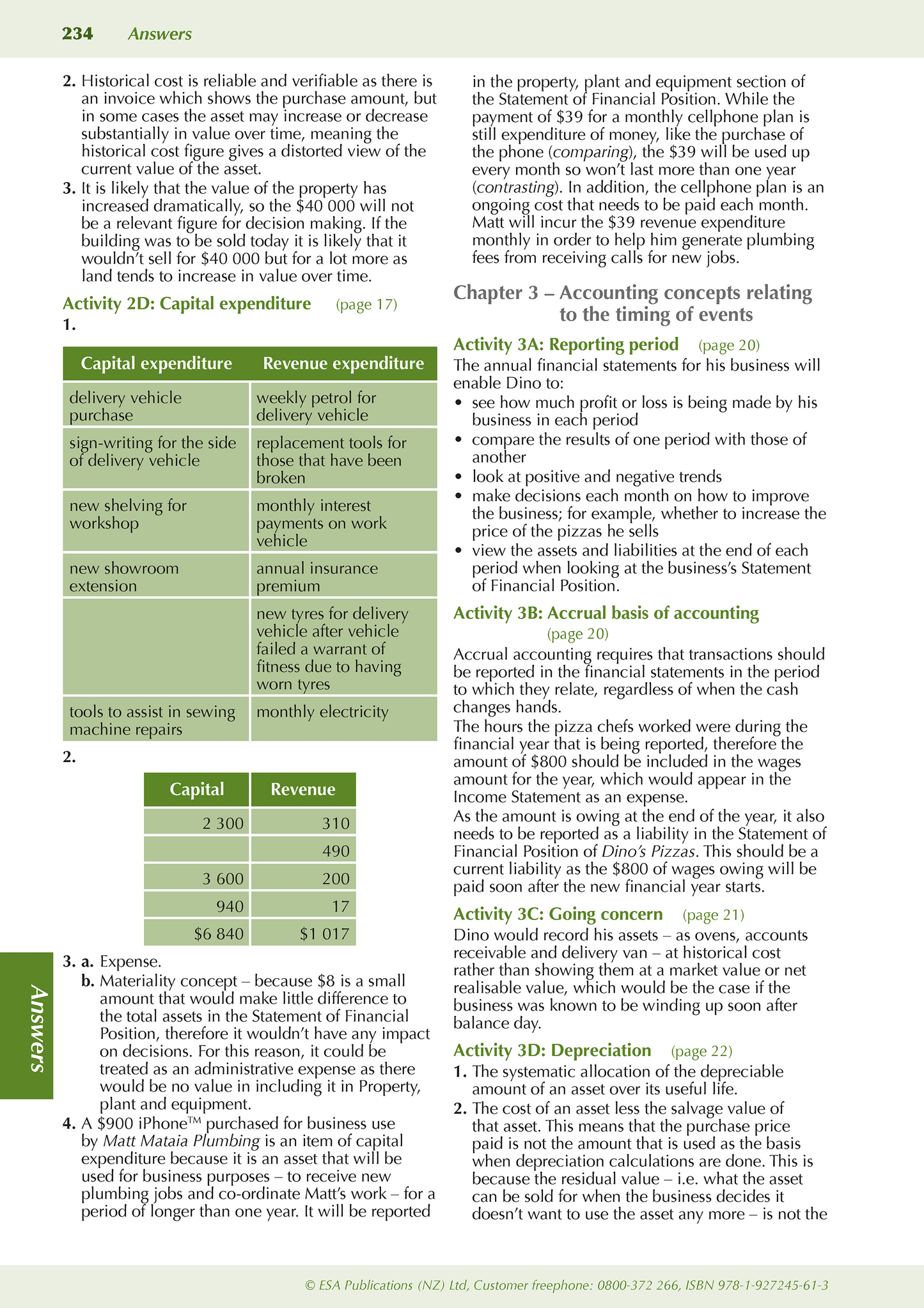 Level 2 Accounting ESA Study Guide