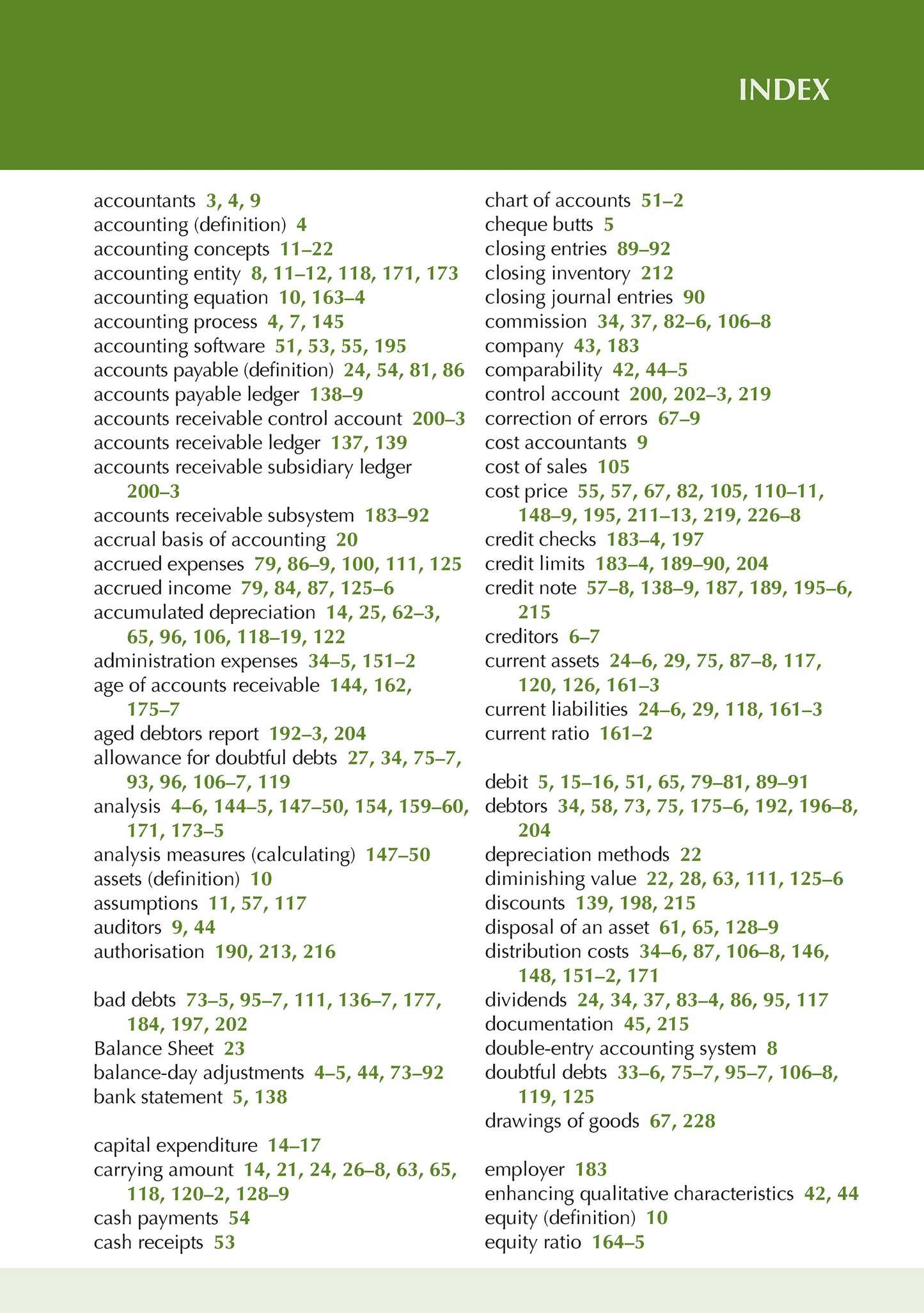 Level 2 Accounting ESA Study Guide