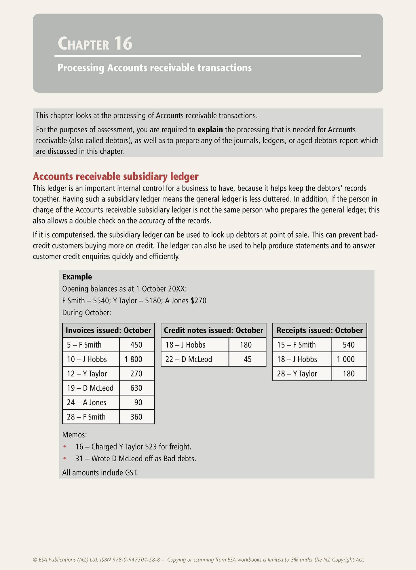 Level 2 Accounting Learning Workbook