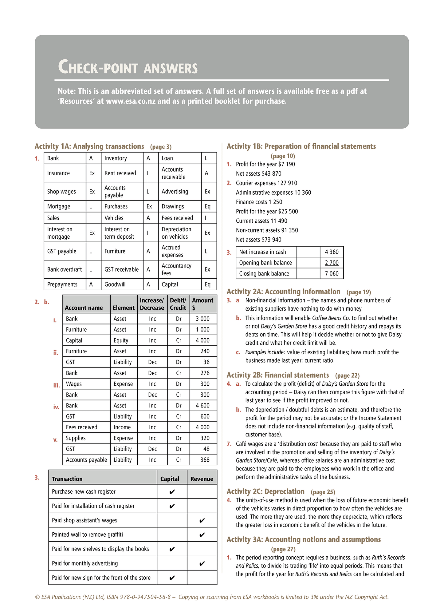 Level 2 Accounting Learning Workbook