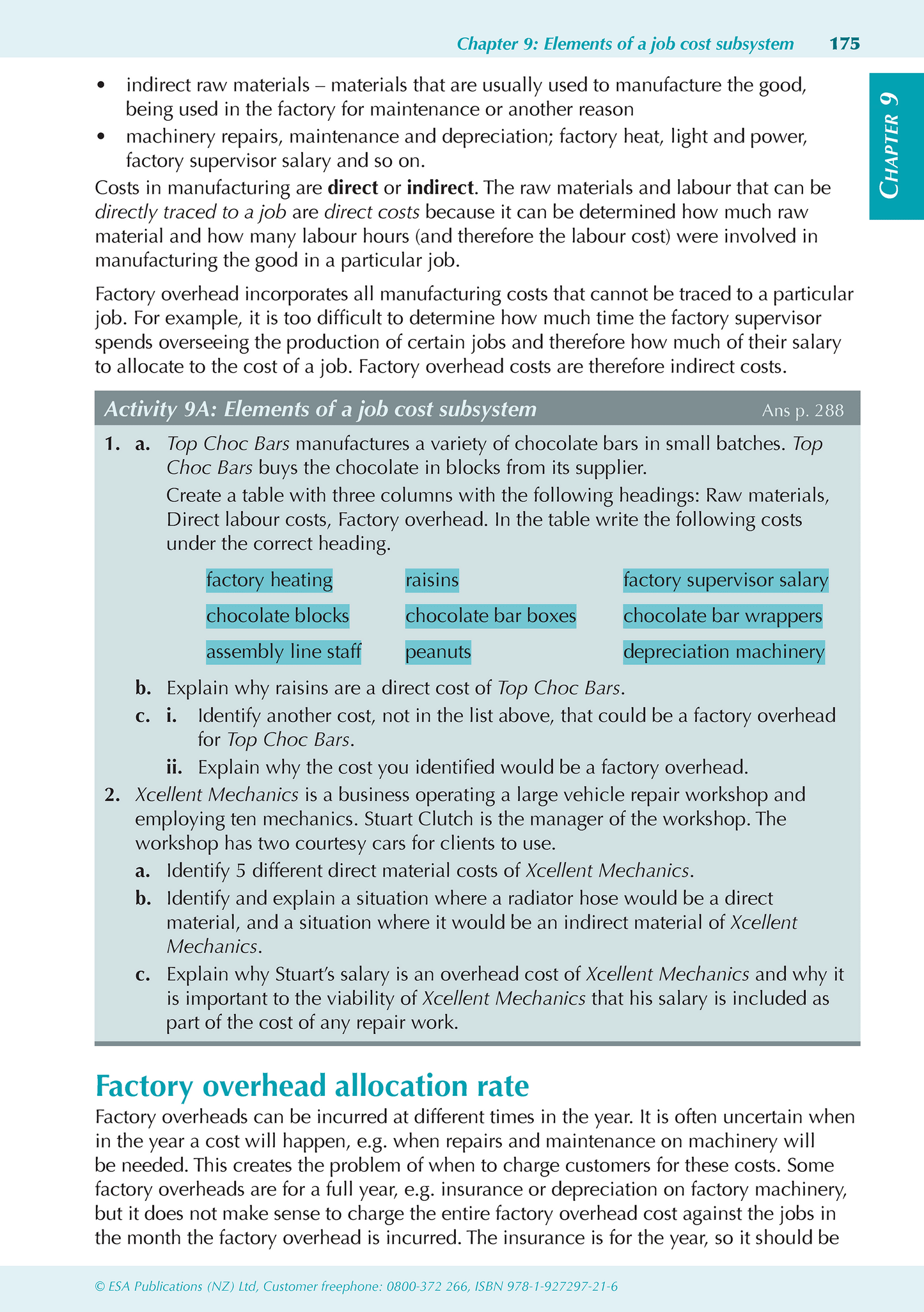 Level 3 Accounting ESA Study Guide