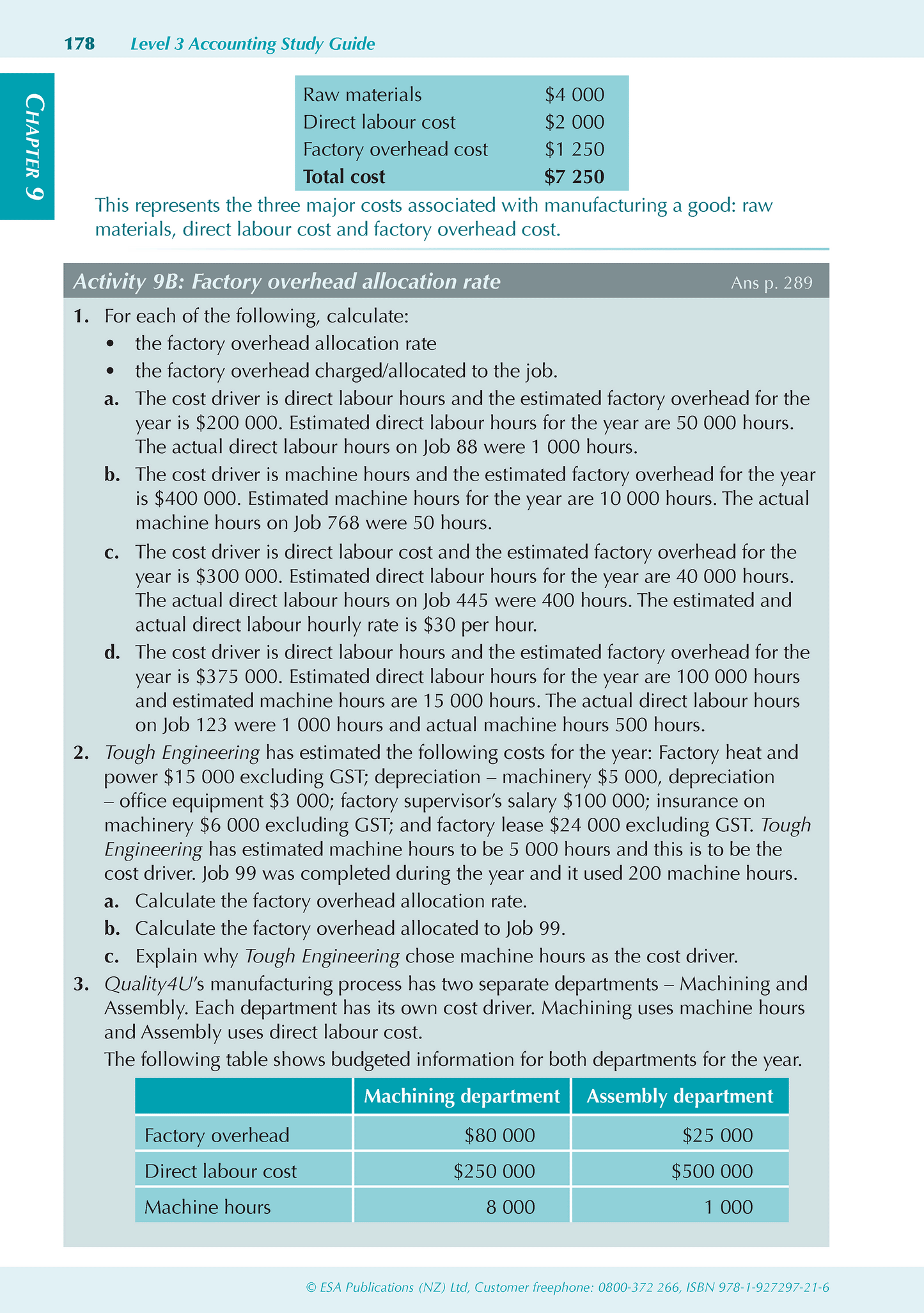 Level 3 Accounting ESA Study Guide