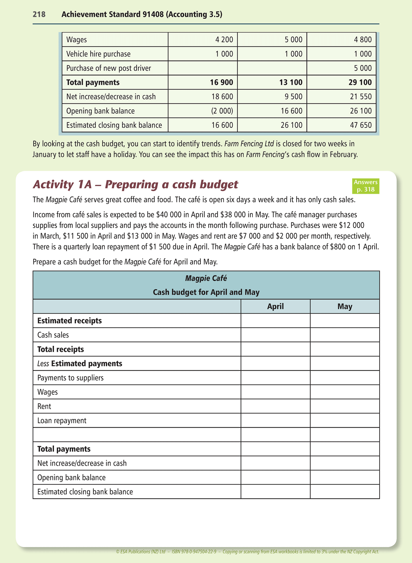 Level 3 Accounting Learning Workbook