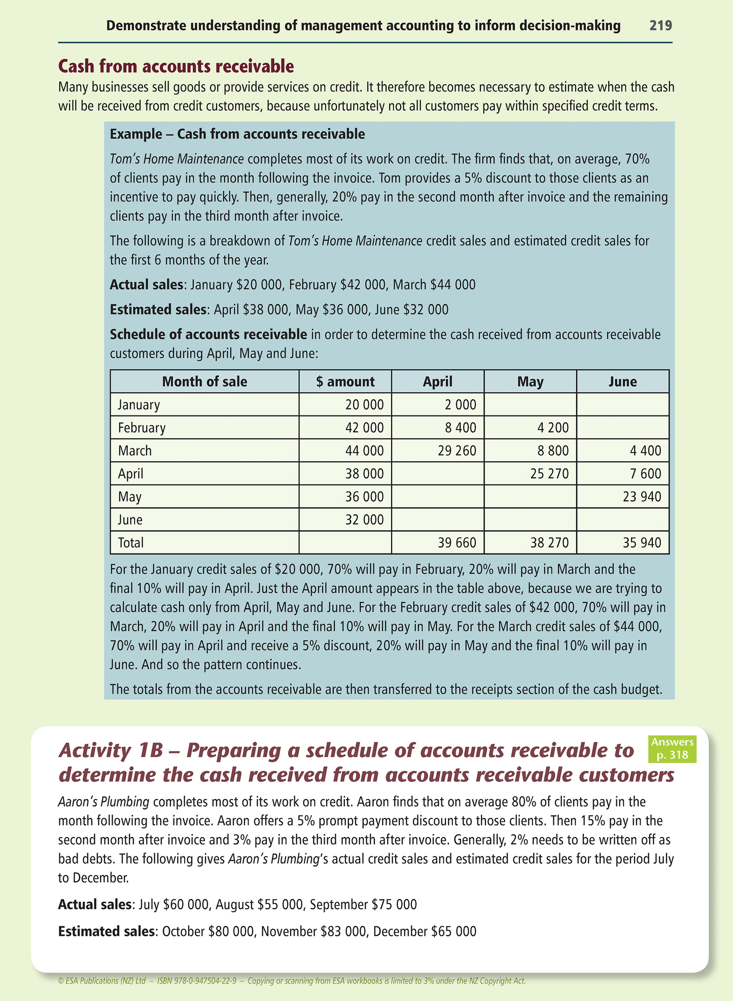 Level 3 Accounting Learning Workbook