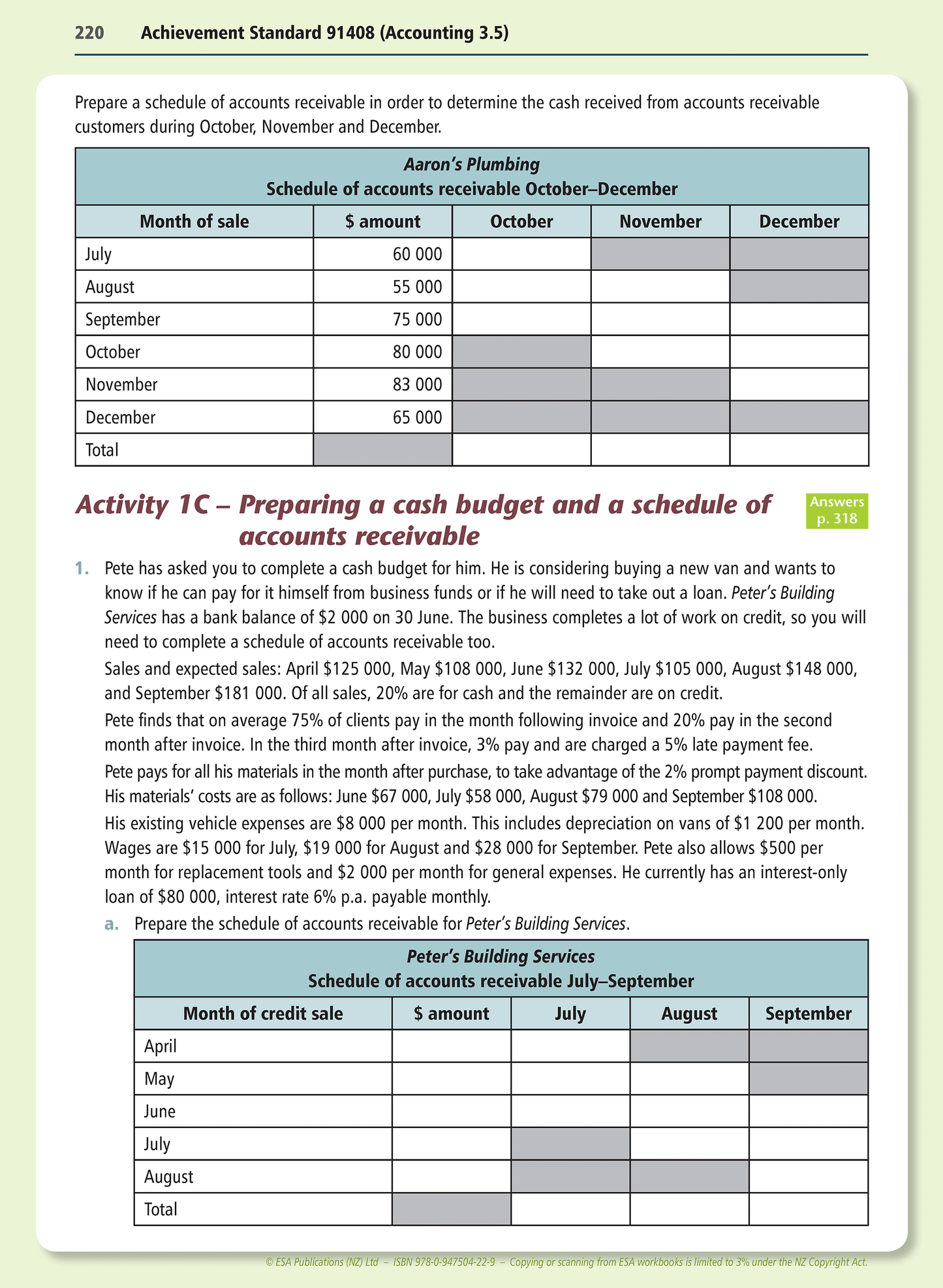 Level 3 Accounting Learning Workbook