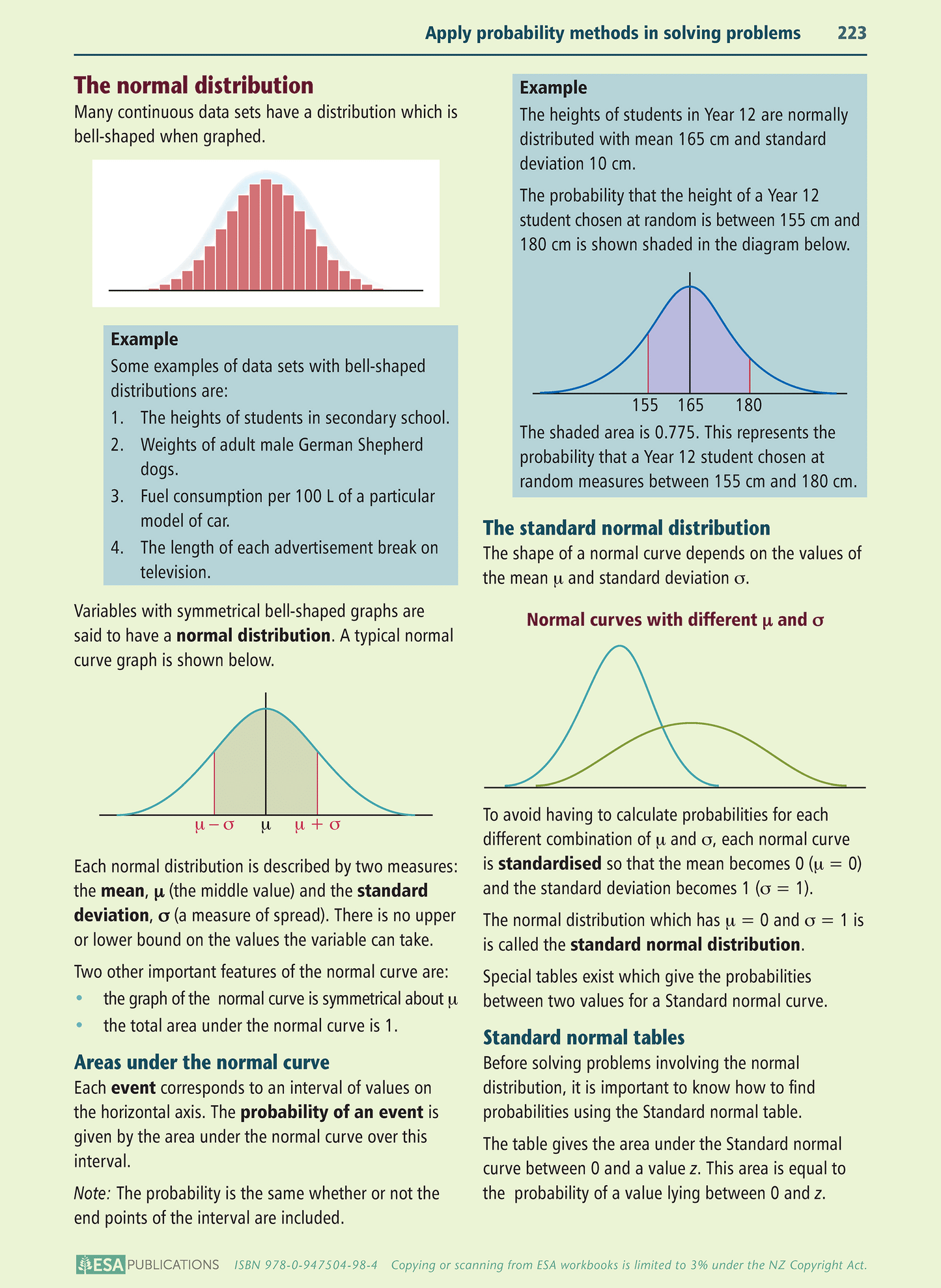 Level 2 Achieving Mathematics and Statistics Learning Workbook