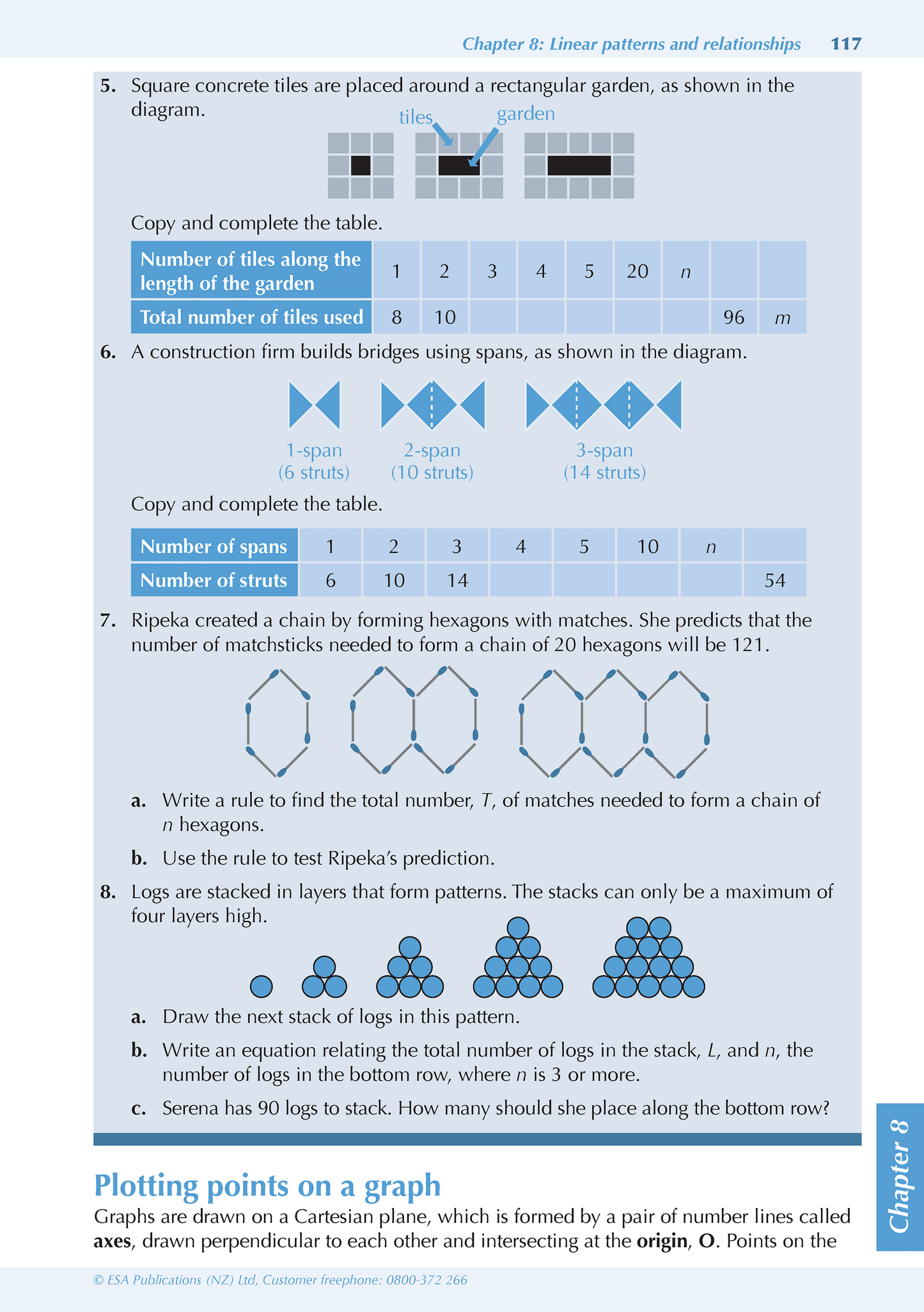 Level 1 Advancing Mathematics ESA Study Guide