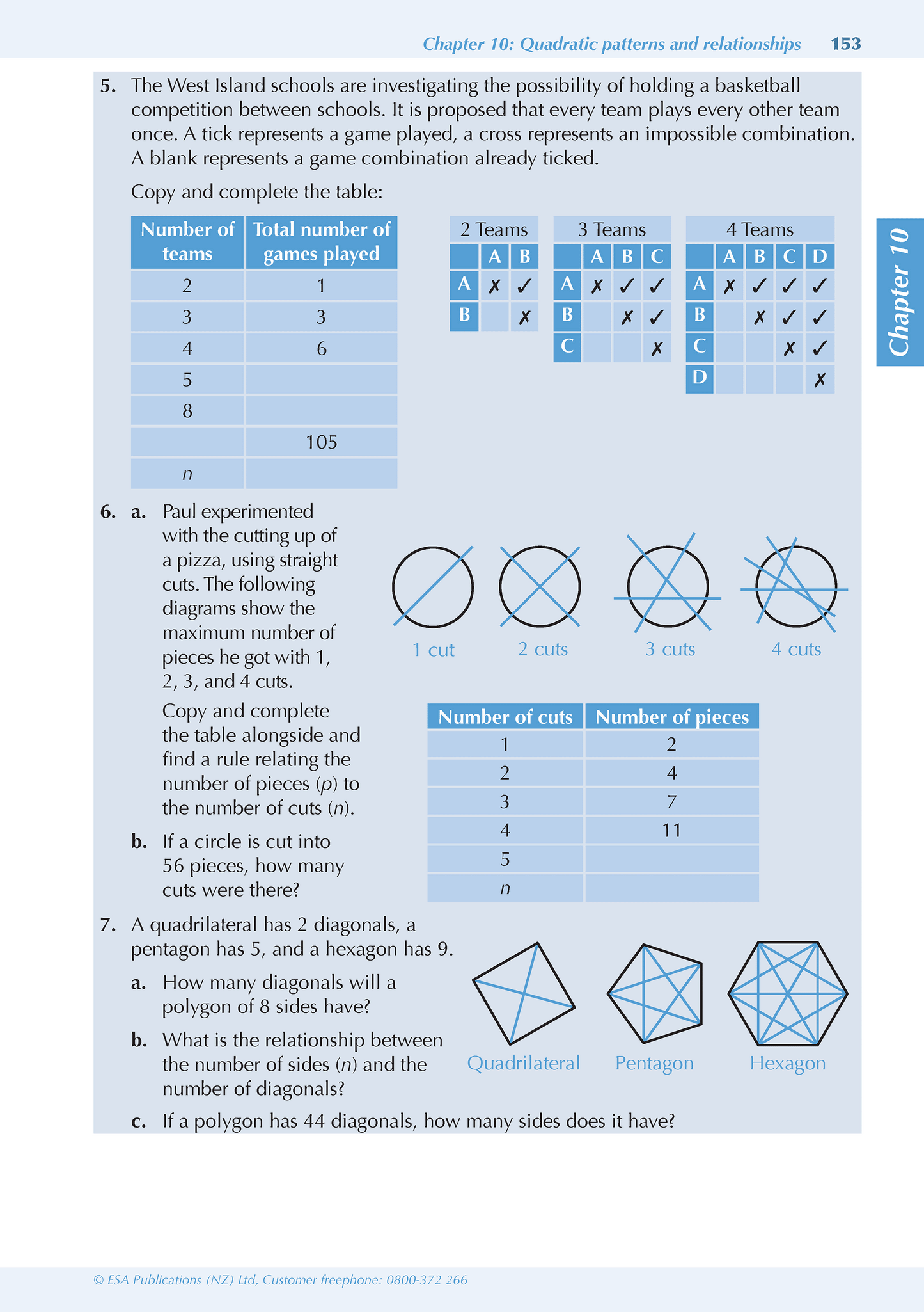 Level 1 Advancing Mathematics ESA Study Guide