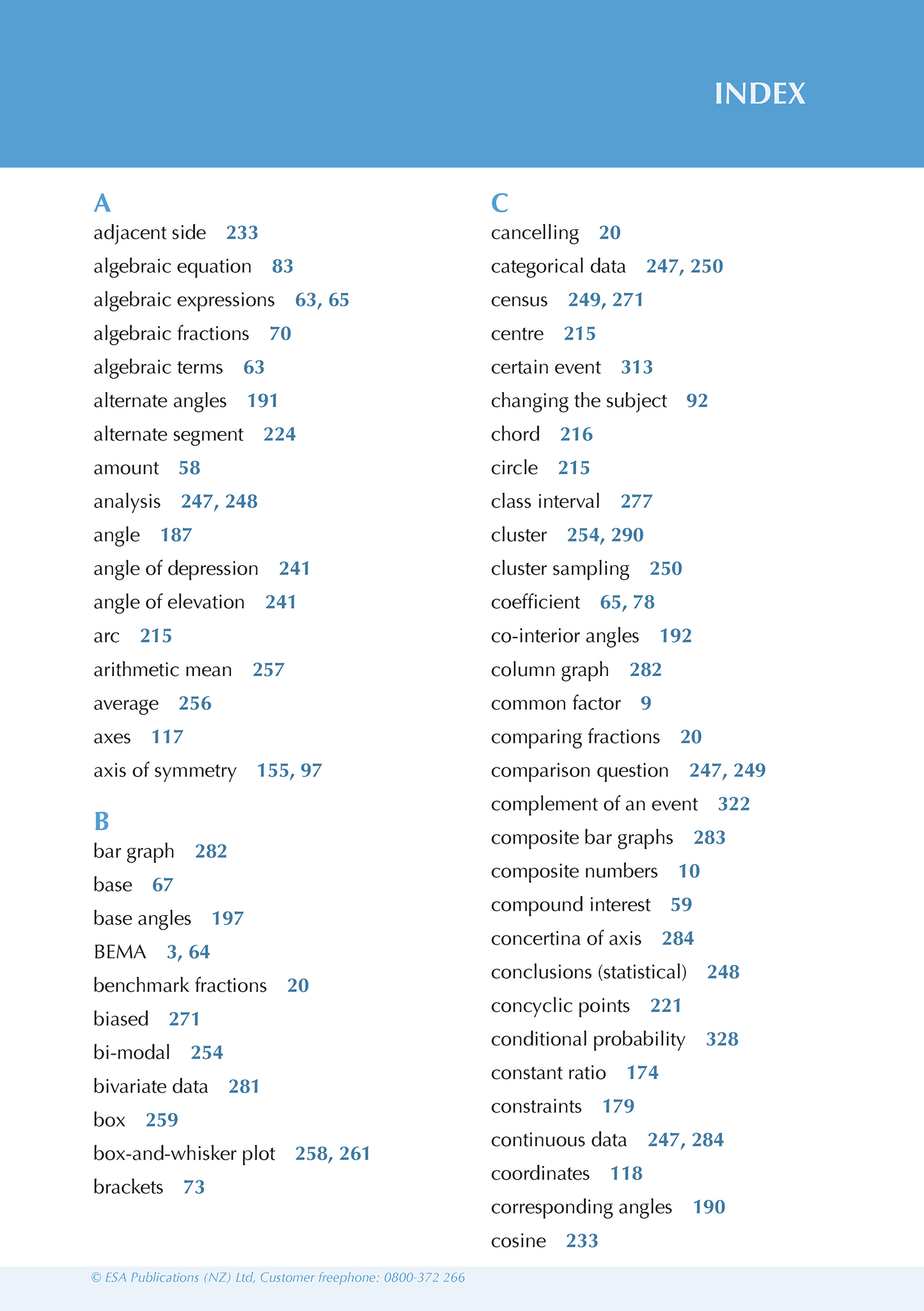 Level 1 Advancing Mathematics ESA Study Guide