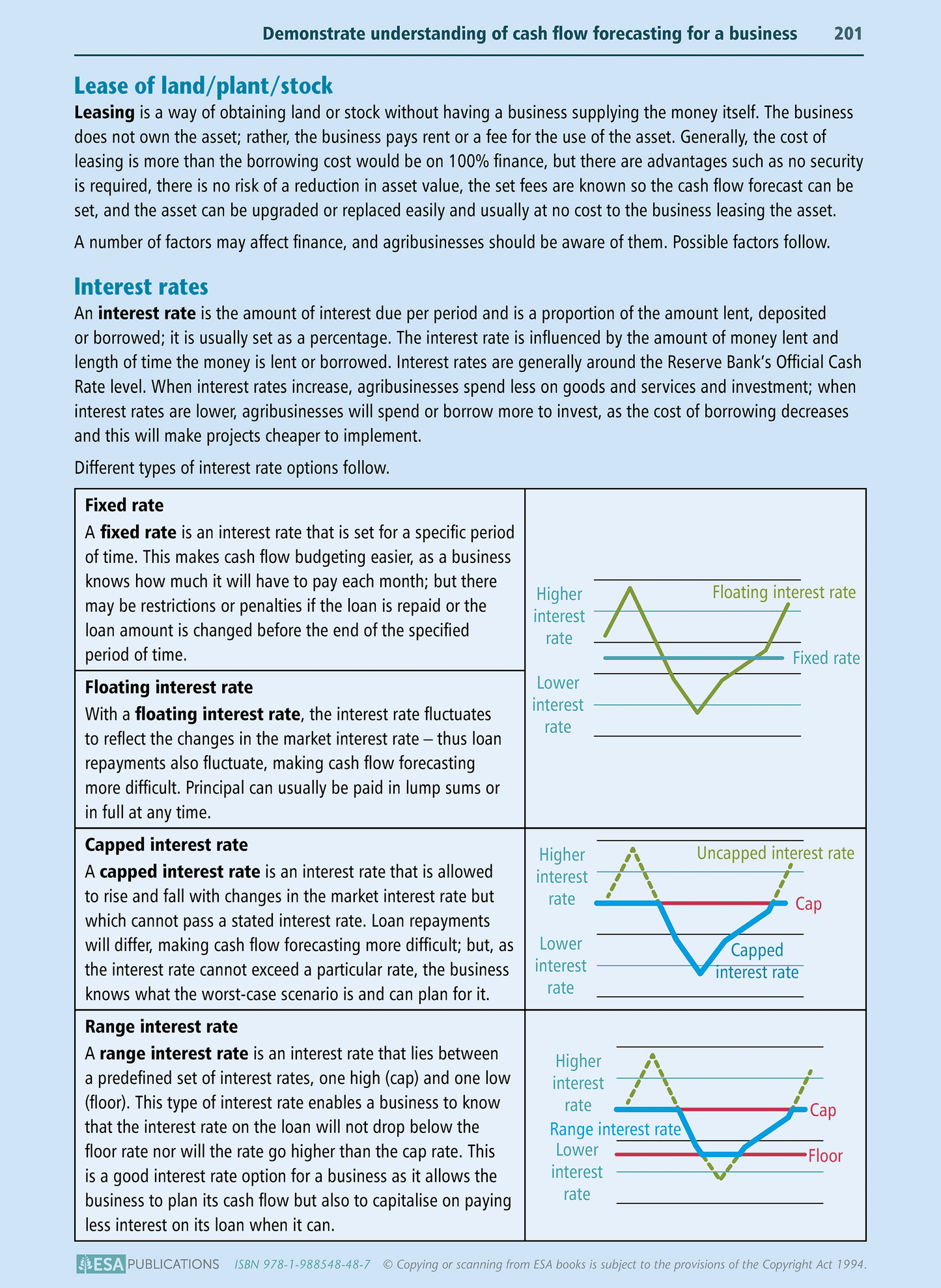 Level 2 Agribusiness Learning Workbook