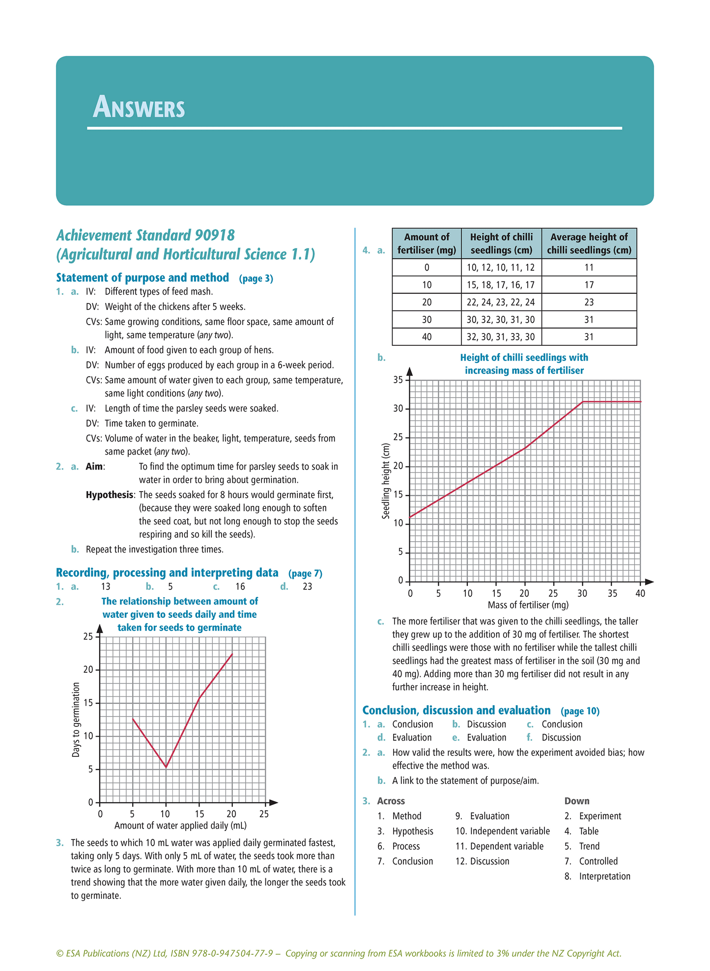 Level 1 Agriculture Learning Workbook