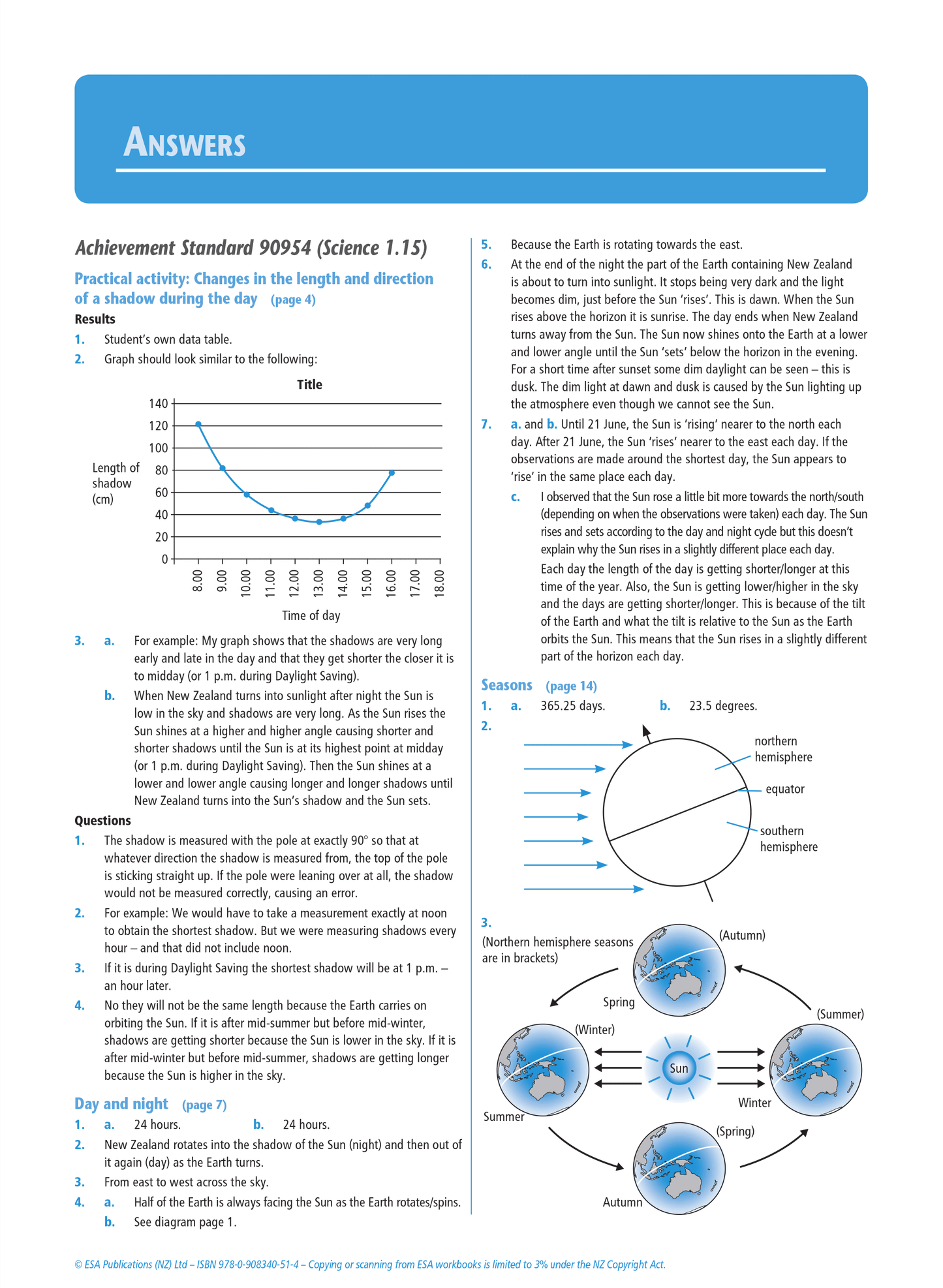 Level 1 Astronomical Cycles 1.15 Learning Workbook