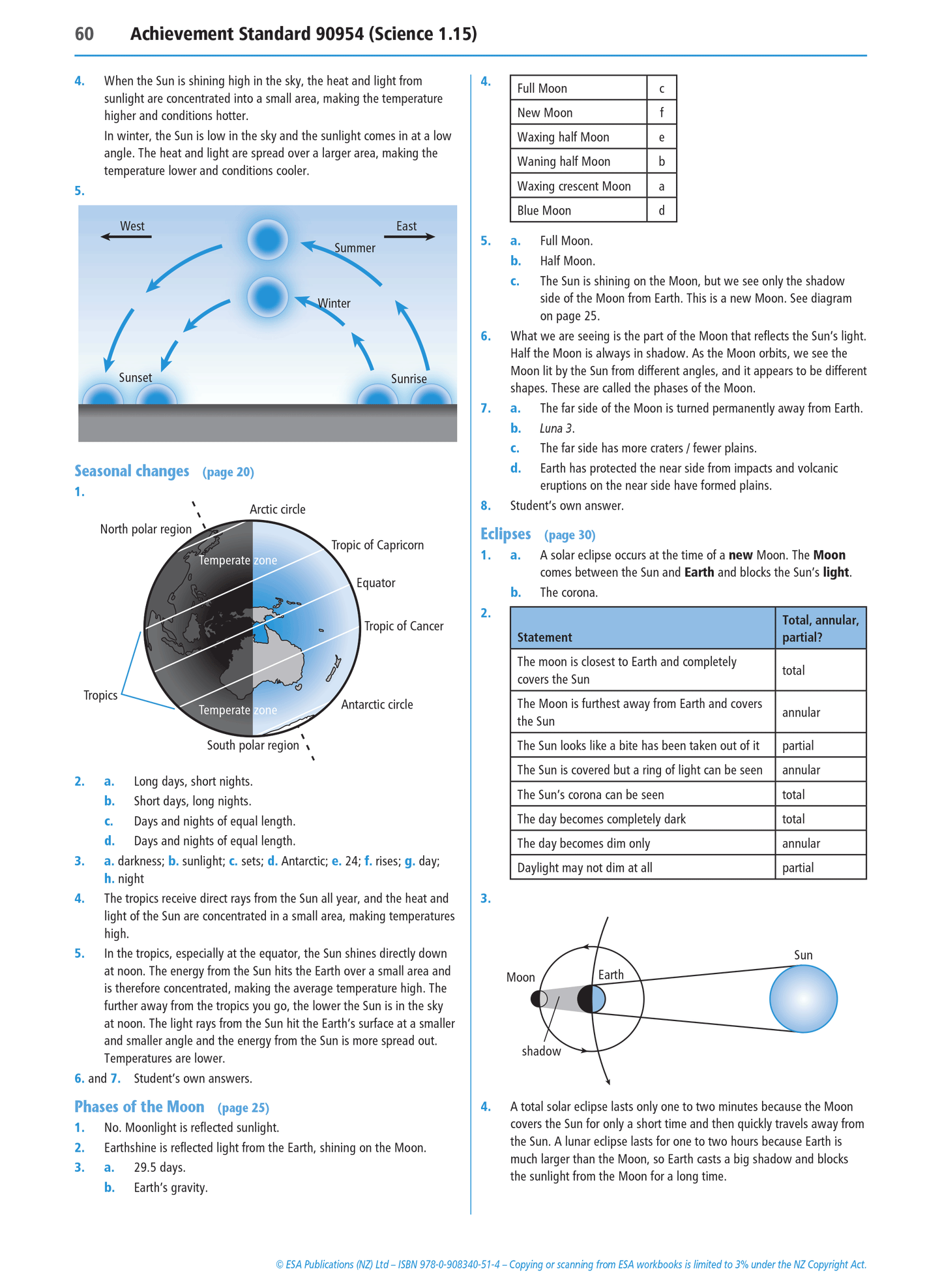 Level 1 Astronomical Cycles 1.15 Learning Workbook