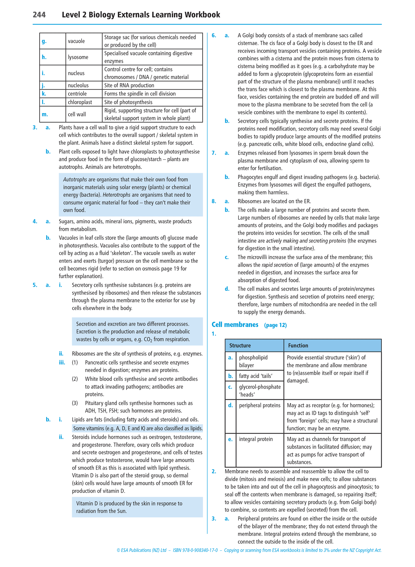 Level 2 Biology Externals Learning Workbook