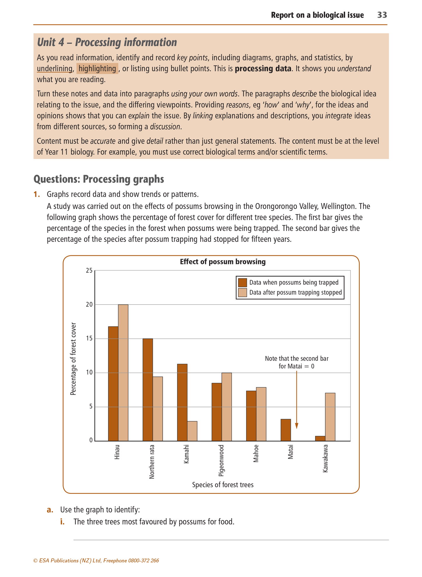 Level 1 Biology Learning Workbook