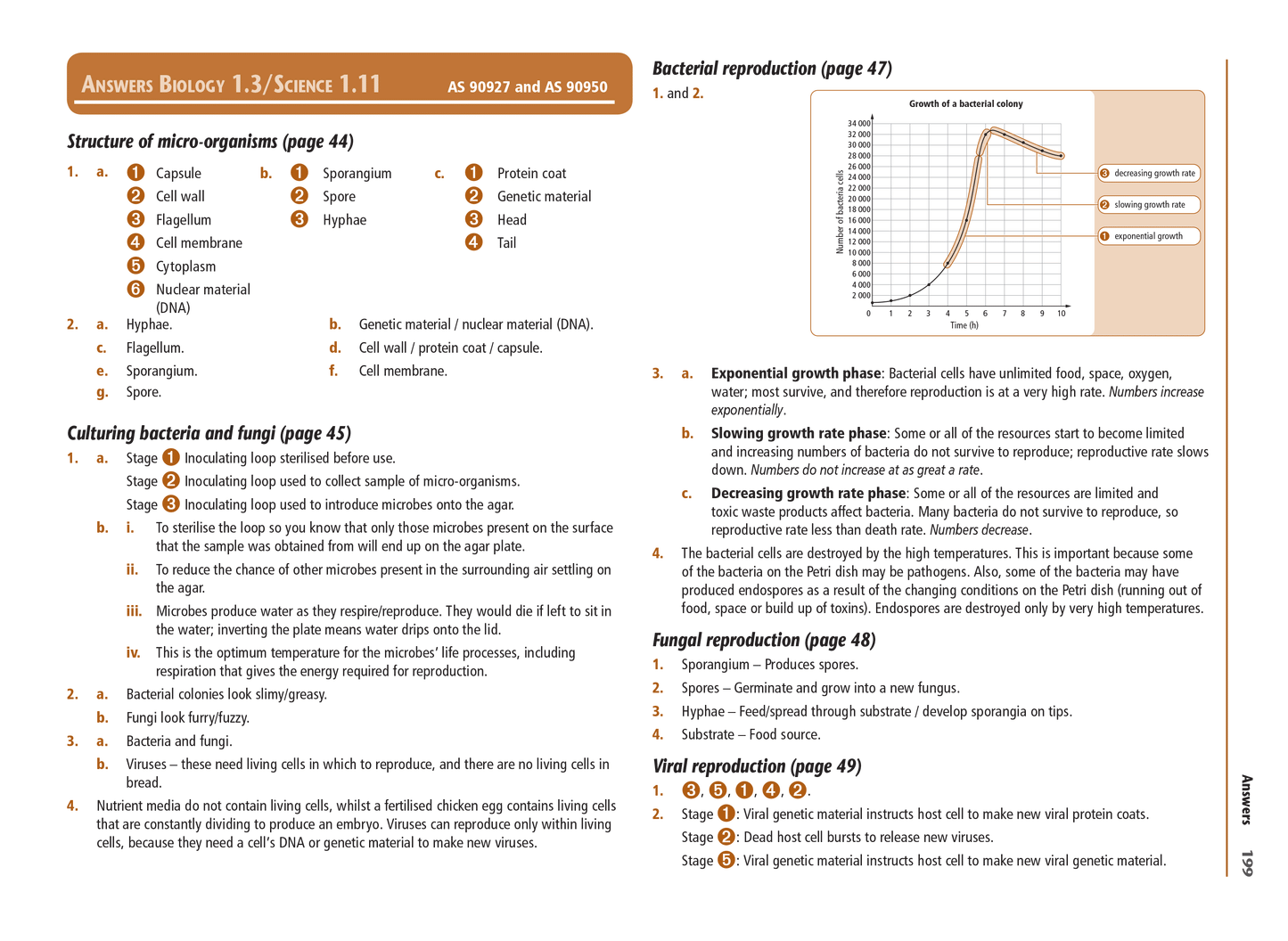 Level 1 Biology Learning Workbook